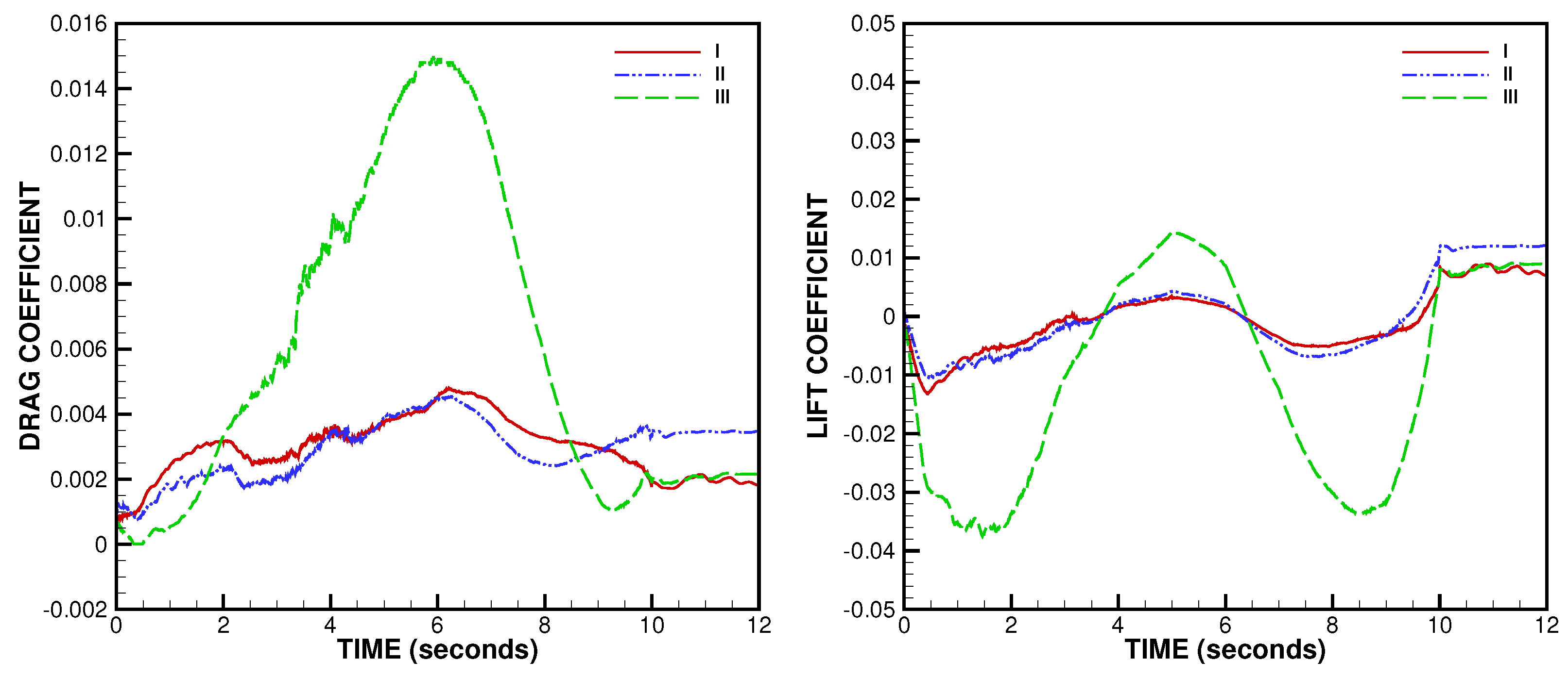 Aerospace 07 00068 g012 Aerospace 07 00068 g012