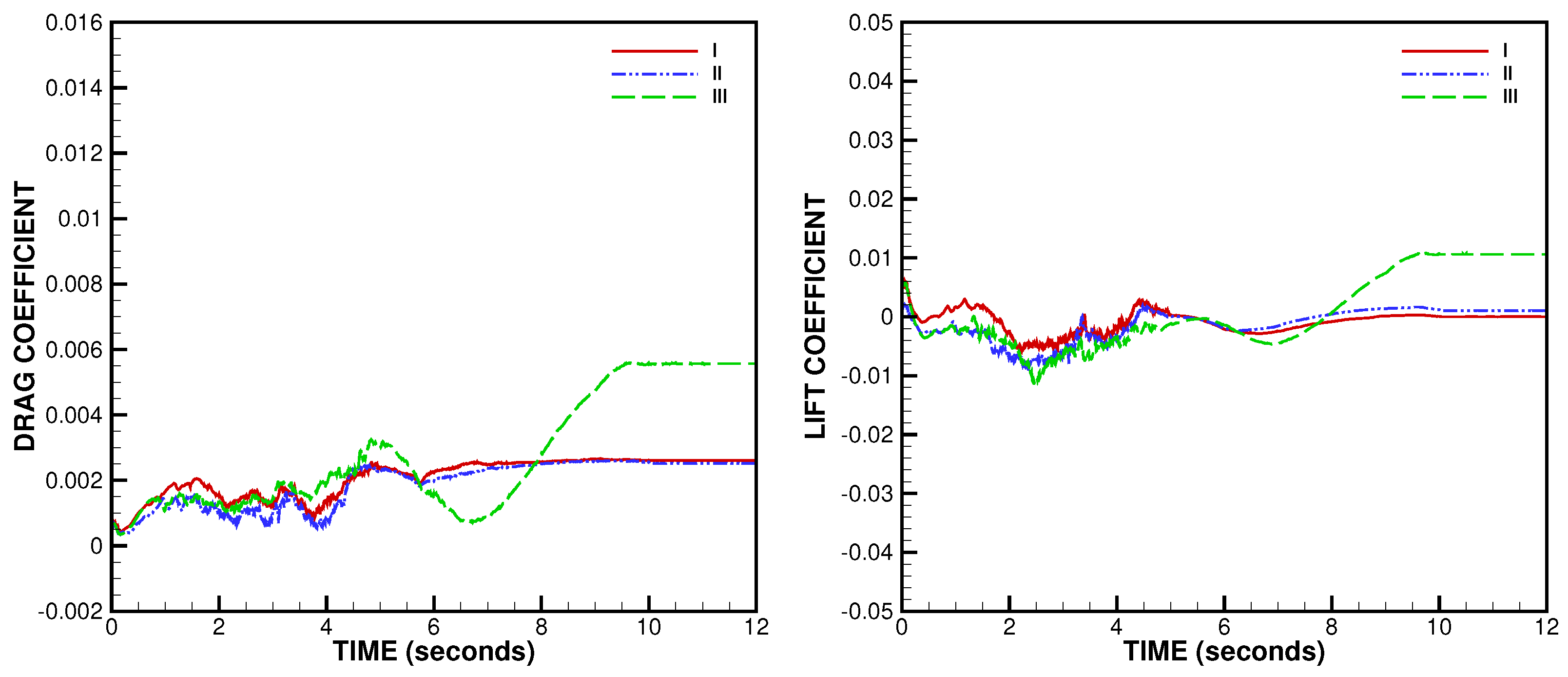 Aerospace 07 00068 g013 Aerospace 07 00068 g013