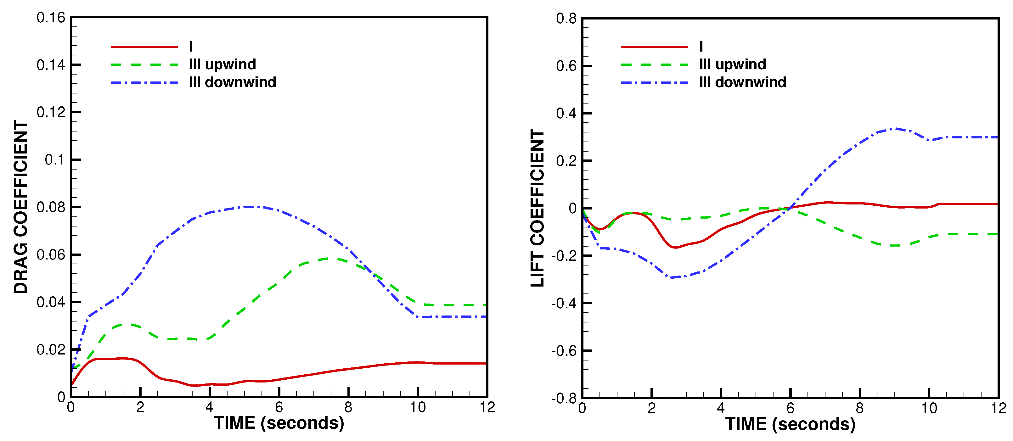 Aerospace 07 00068 g020 Aerospace 07 00068 g020