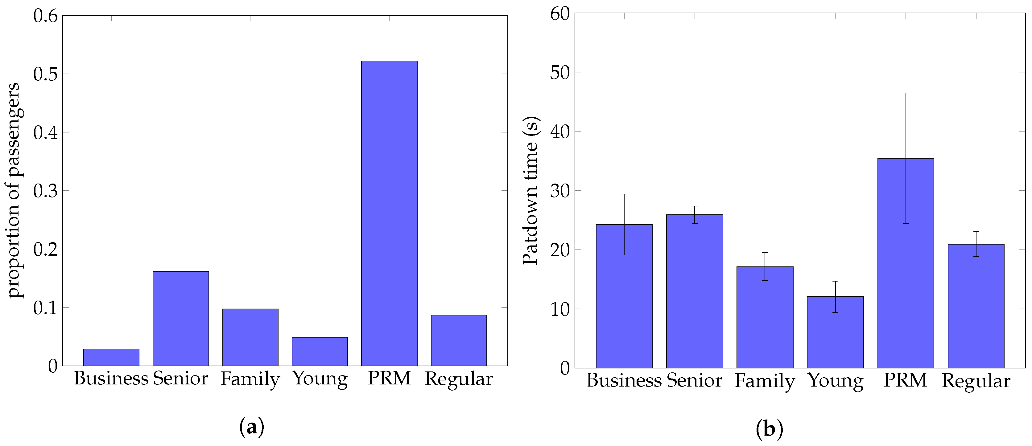 Aerospace 07 00069 g004