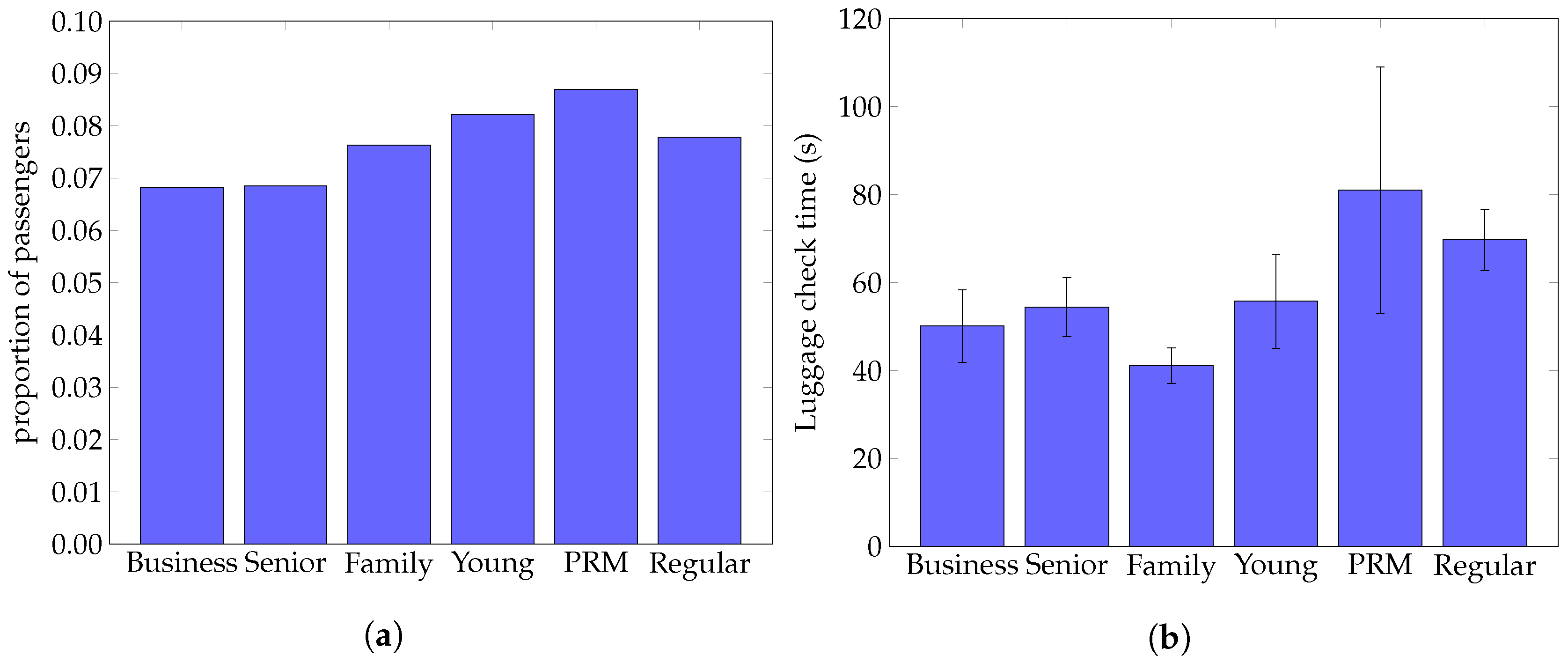 Aerospace 07 00069 g005