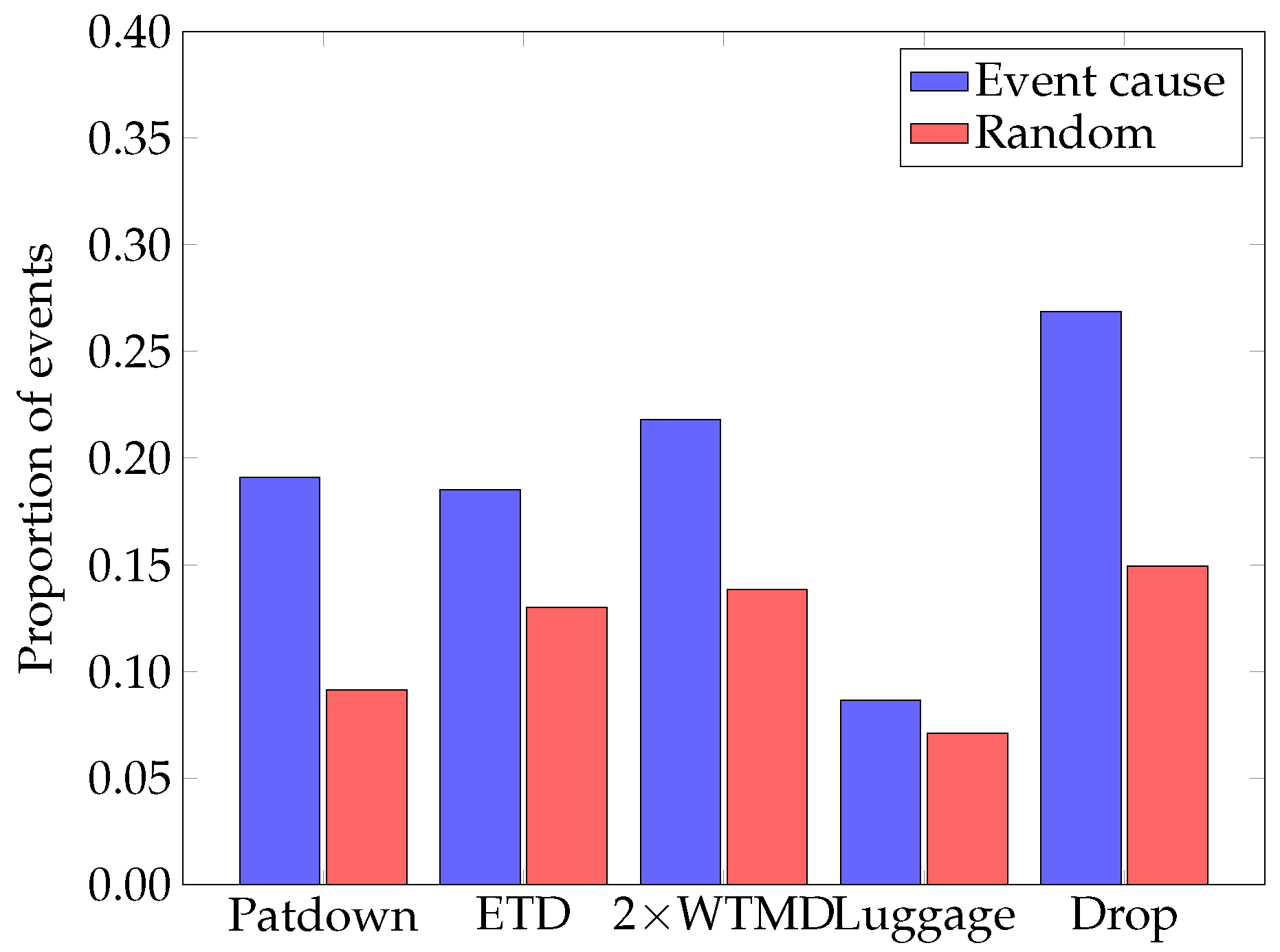 Aerospace 07 00069 g010