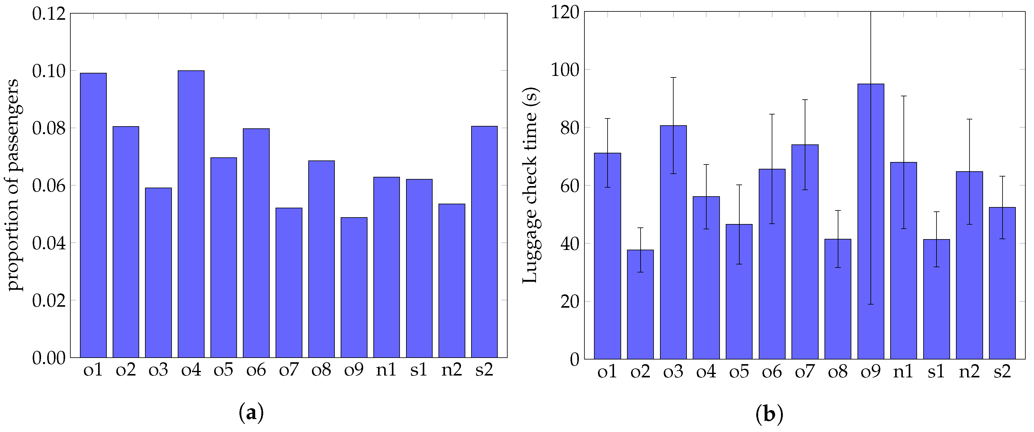 Aerospace 07 00069 g013