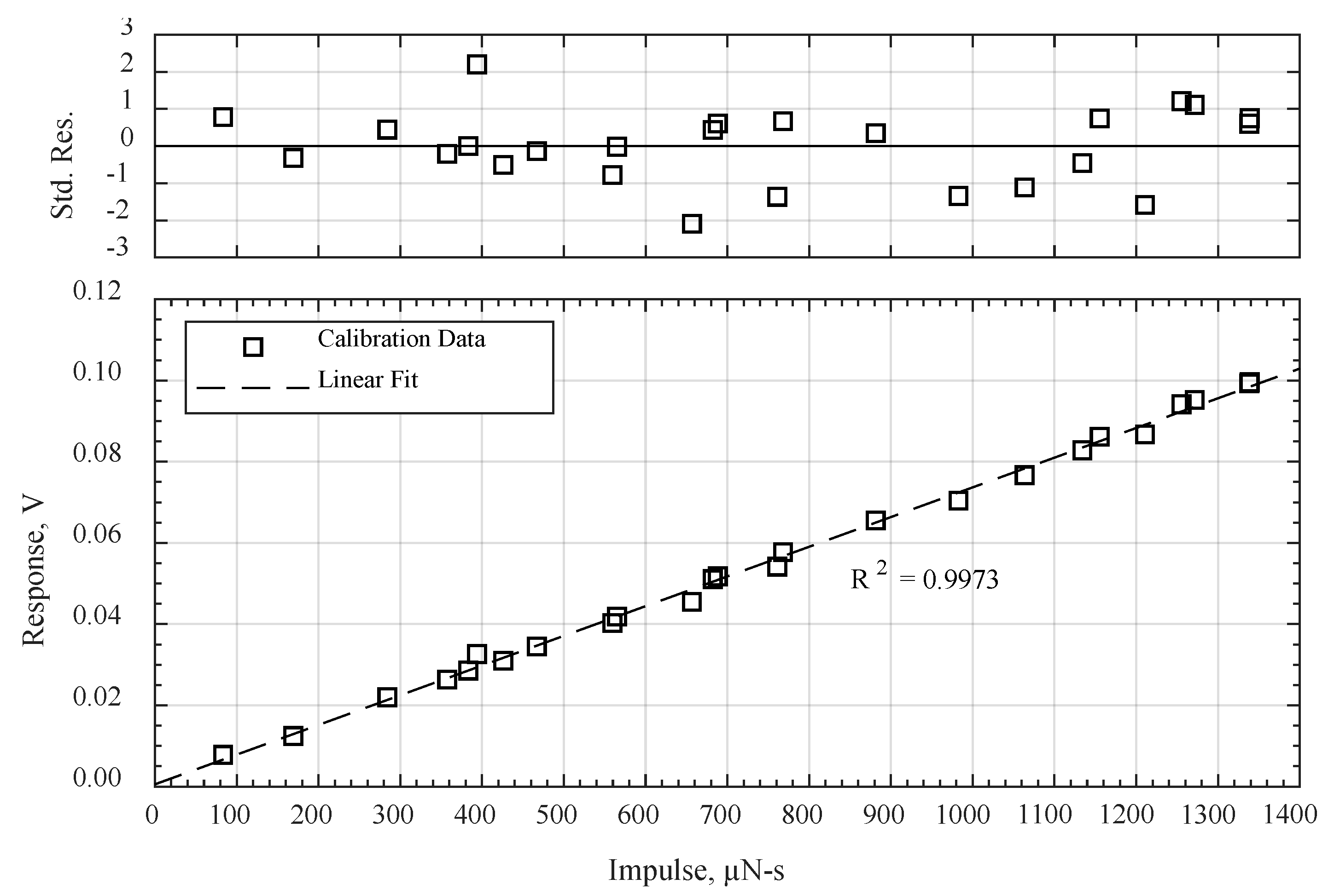 Aerospace 07 00070 g003