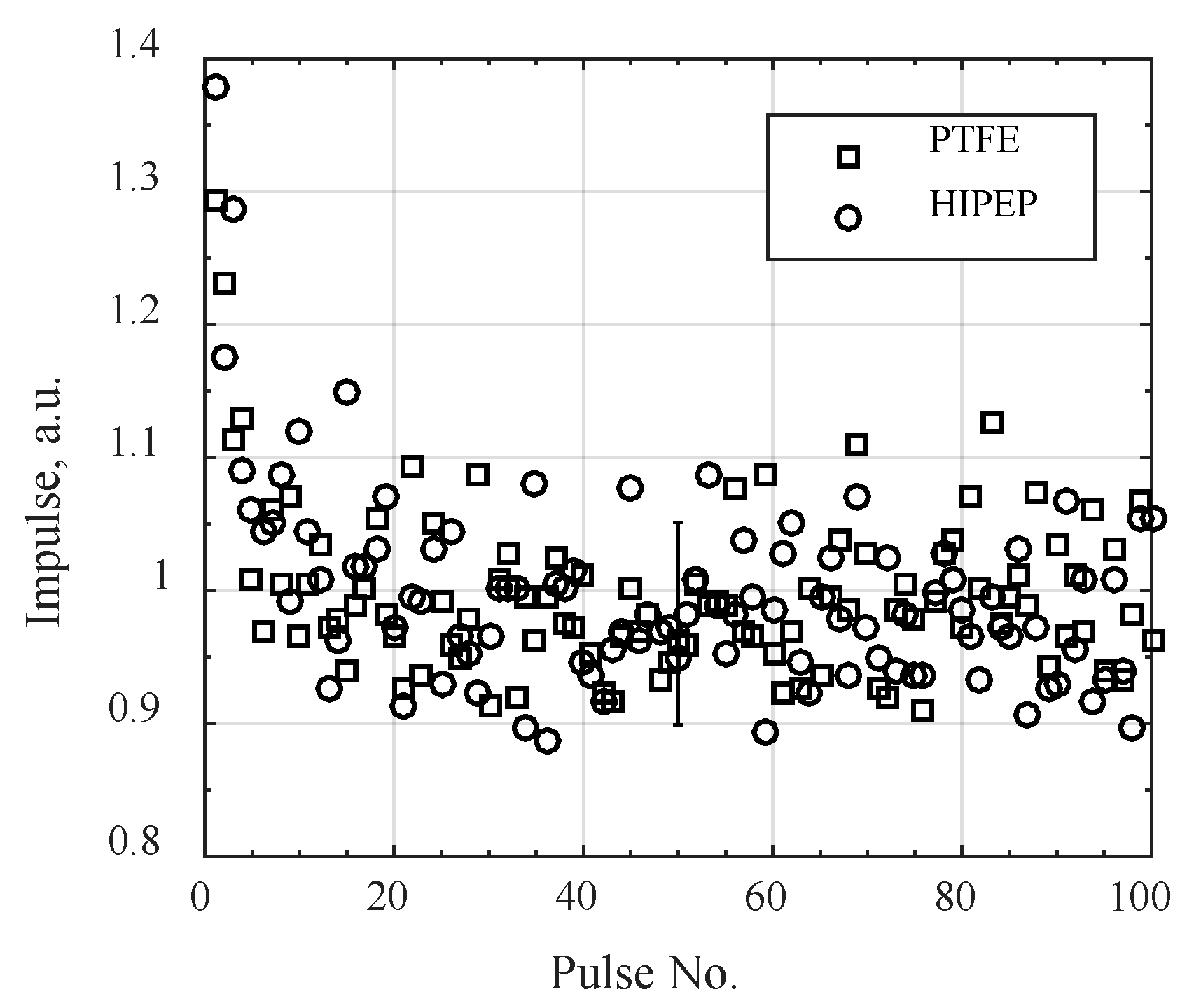Aerospace 07 00070 g004
