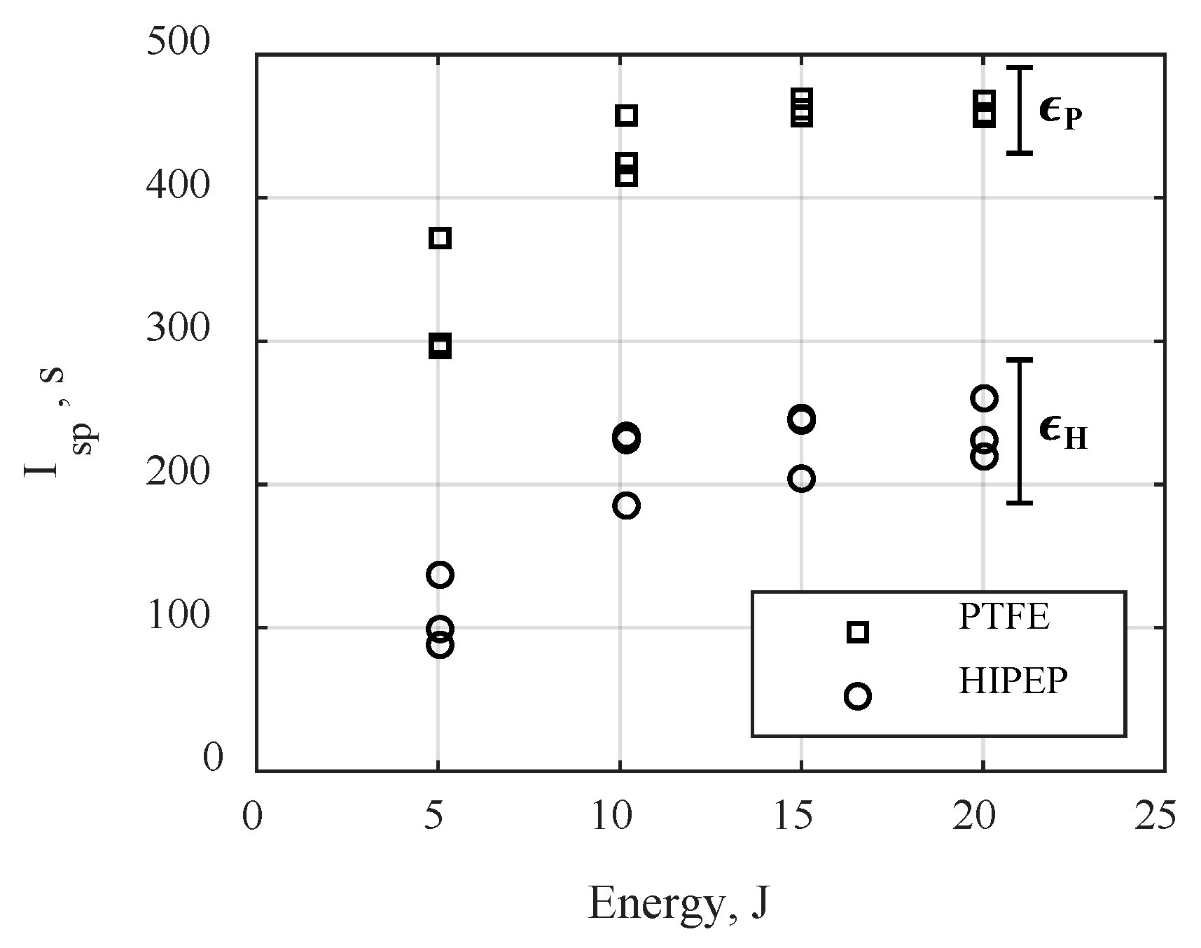 Aerospace 07 00070 g008
