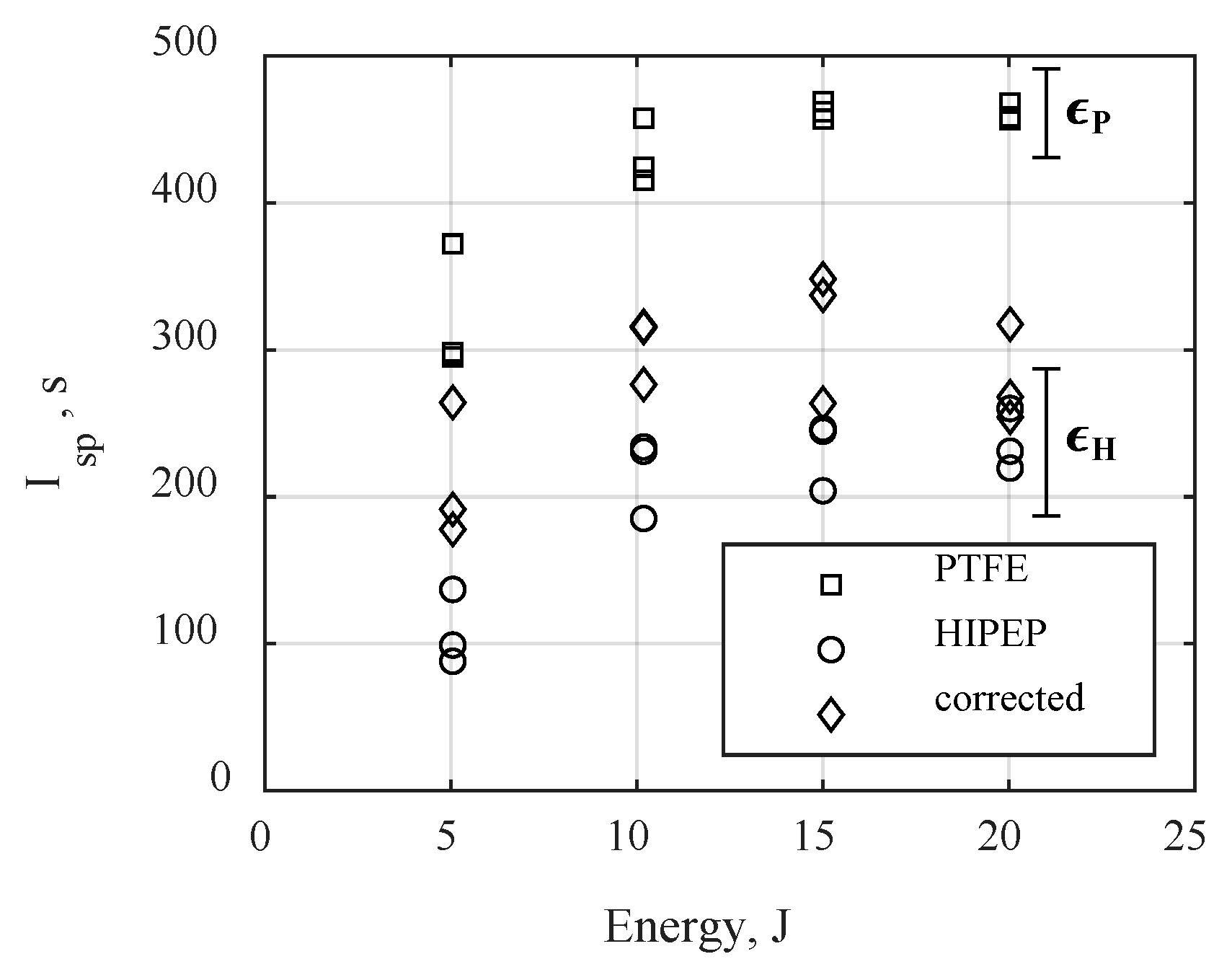 Aerospace 07 00070 g009