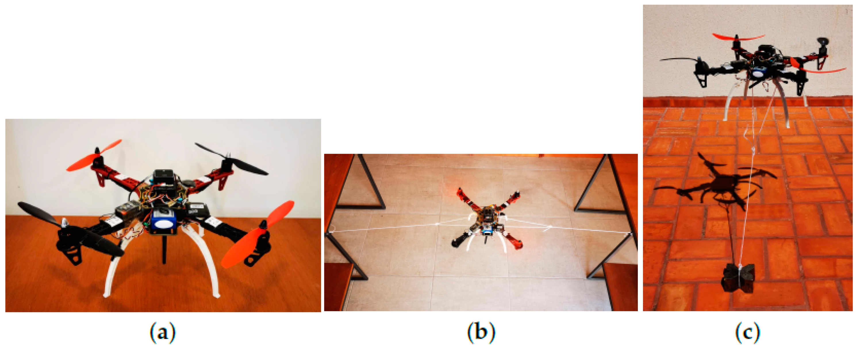 Aerospace | Free Full-Text | Pareto Optimal PID Tuning for Px4-Based  Unmanned Aerial Vehicles by Using a Multi-Objective Particle Swarm  Optimization Algorithm