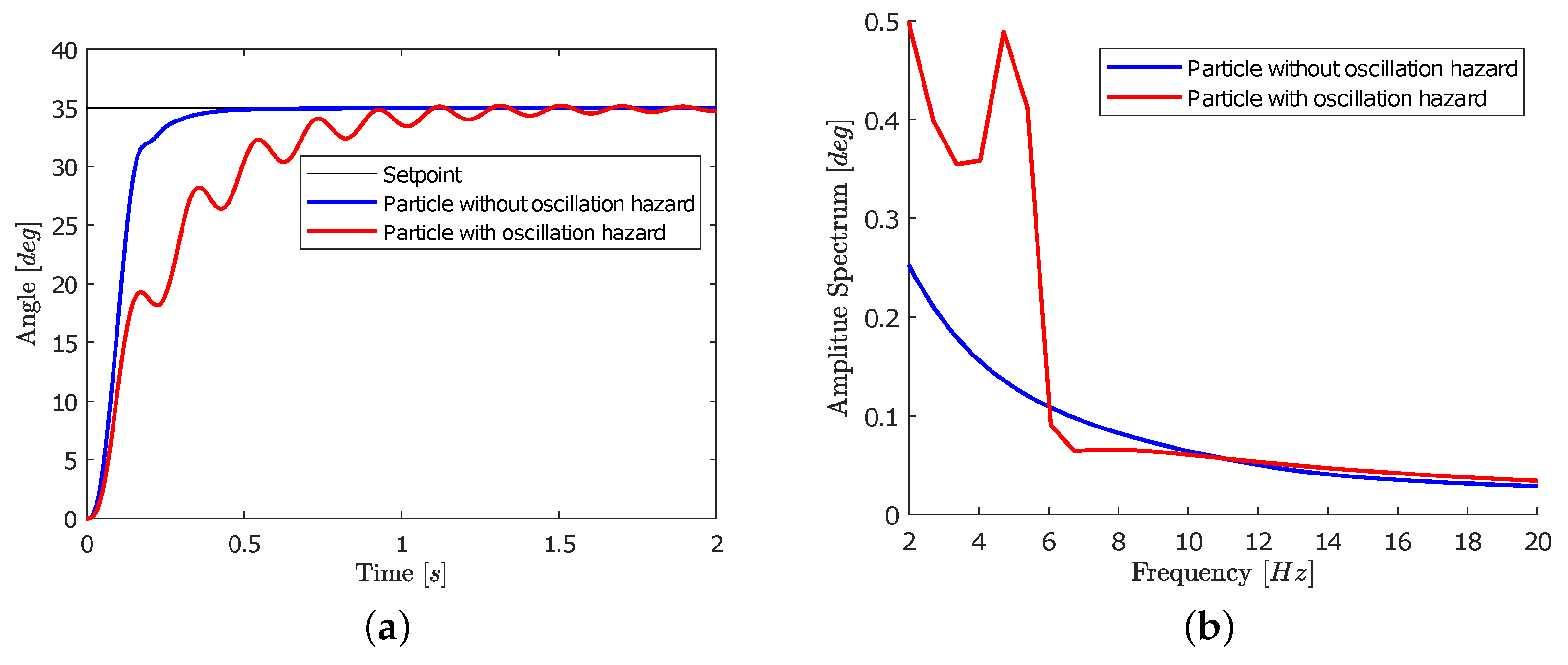 Aerospace 07 00071 g007 Aerospace 07 00071 g007