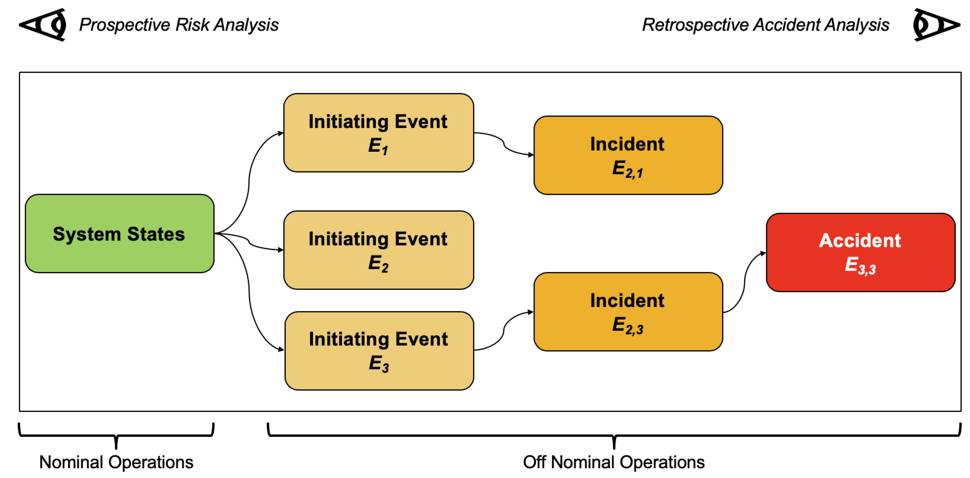 Aerospace 07 00073 g001
