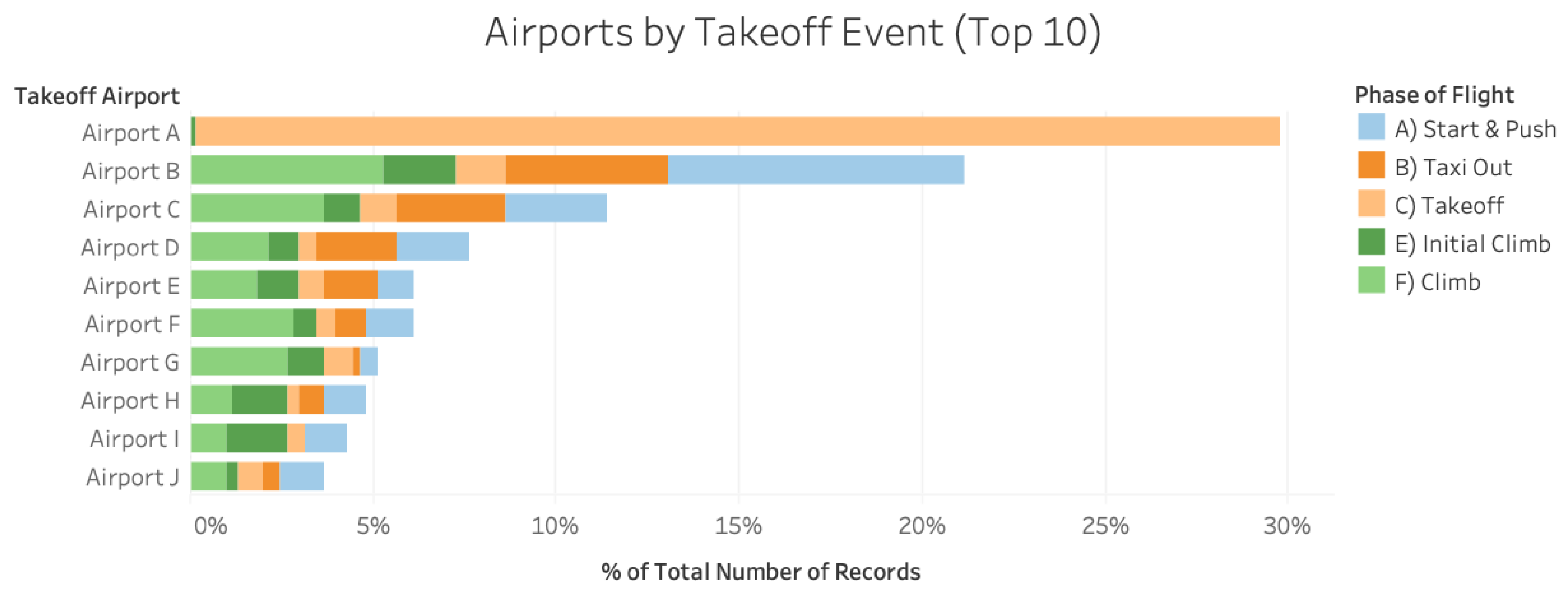 Aerospace 07 00073 g004