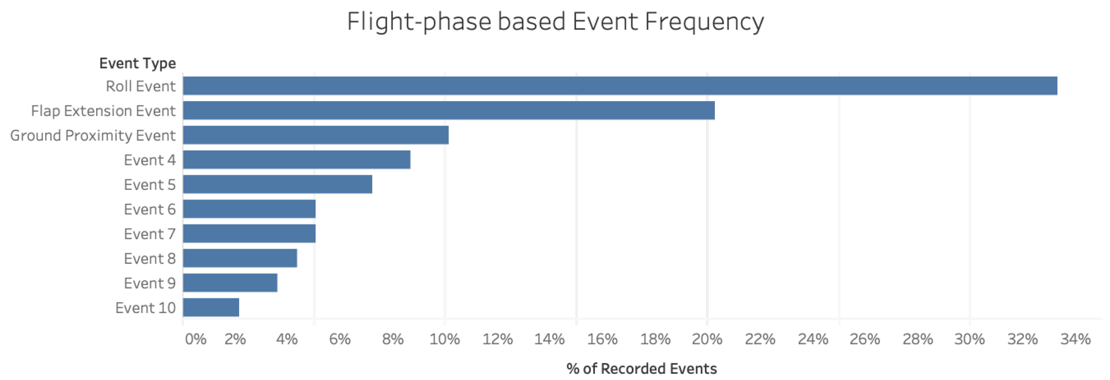 Aerospace 07 00073 g005