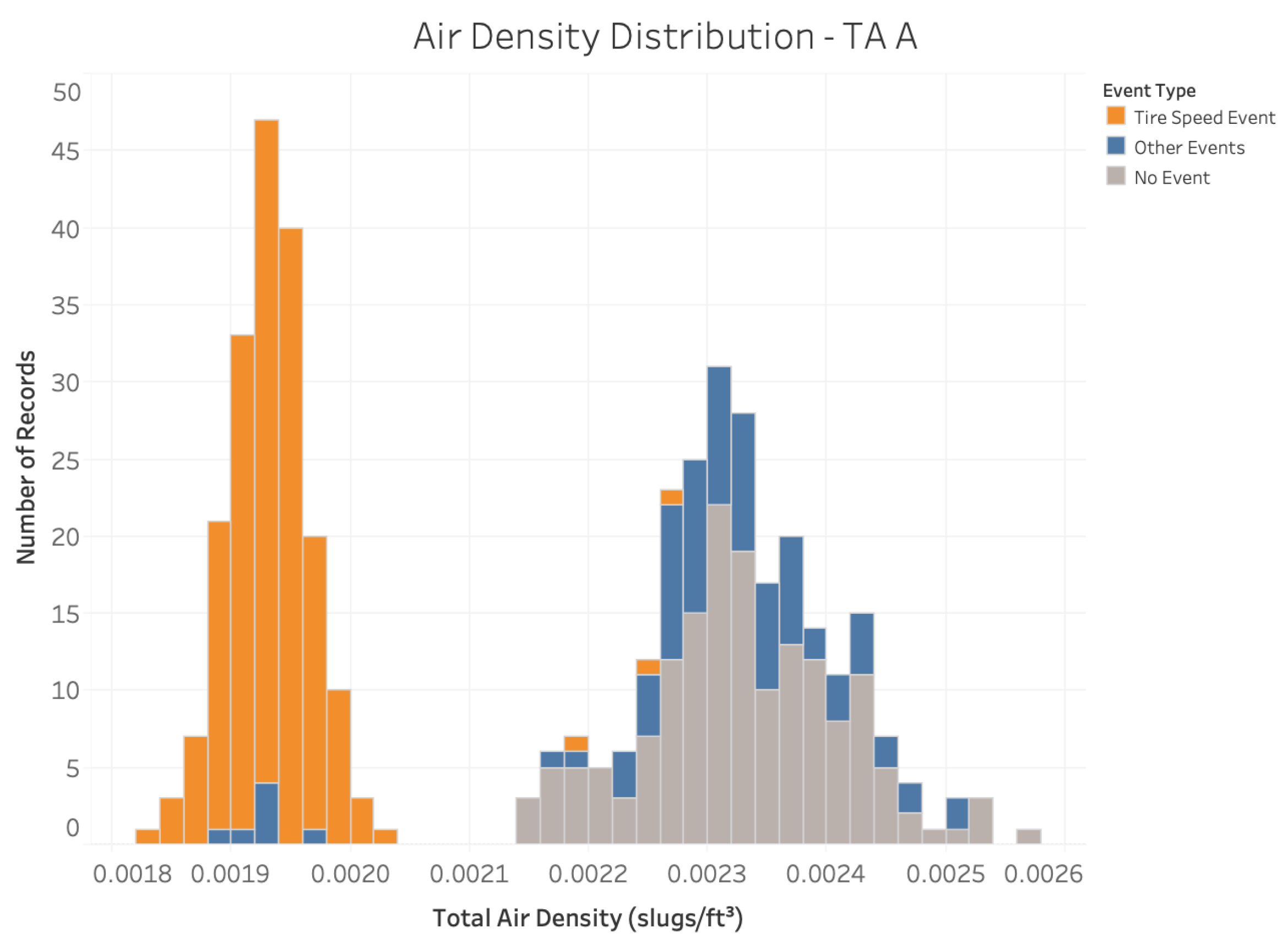 Aerospace 07 00073 g010