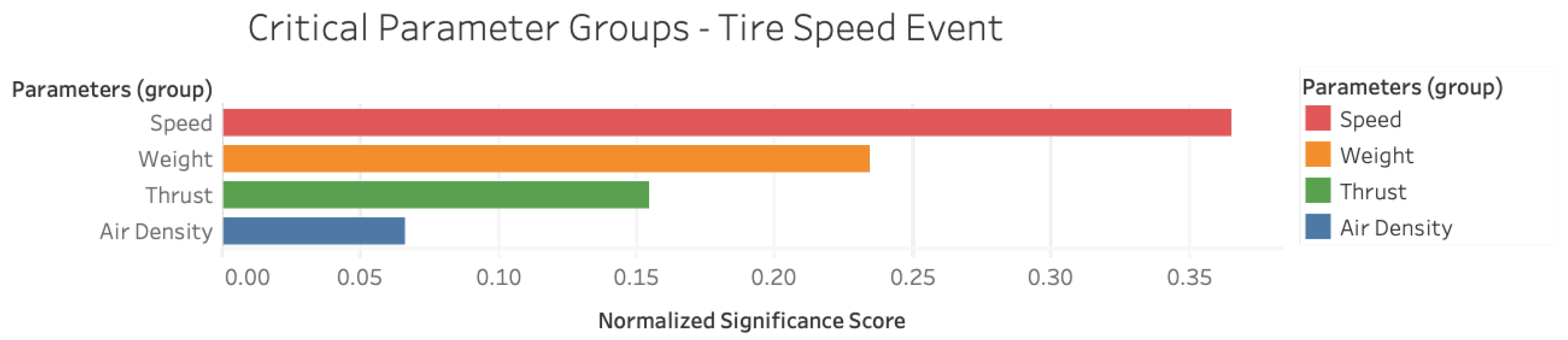 Aerospace 07 00073 g011