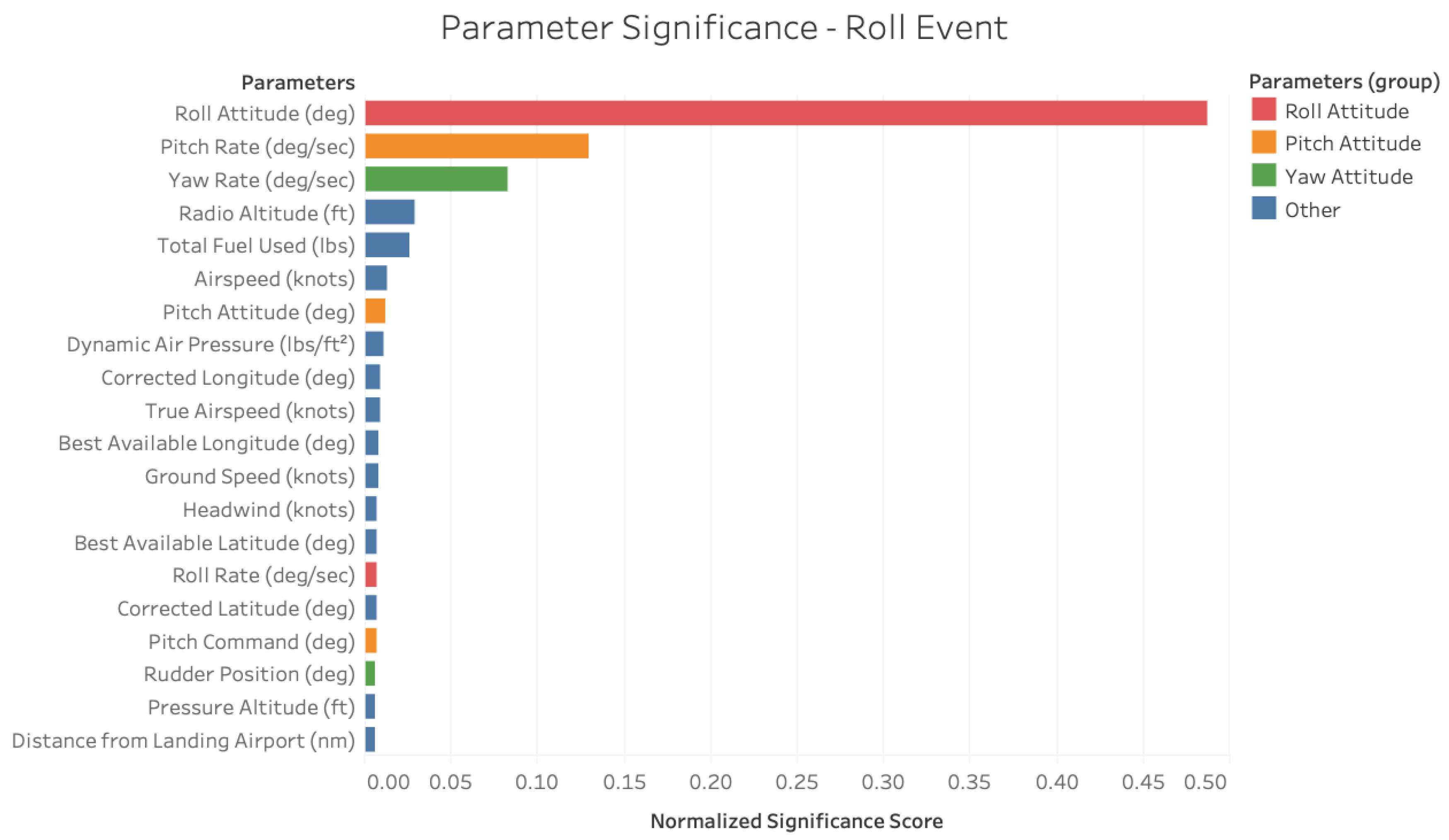 Aerospace 07 00073 g013