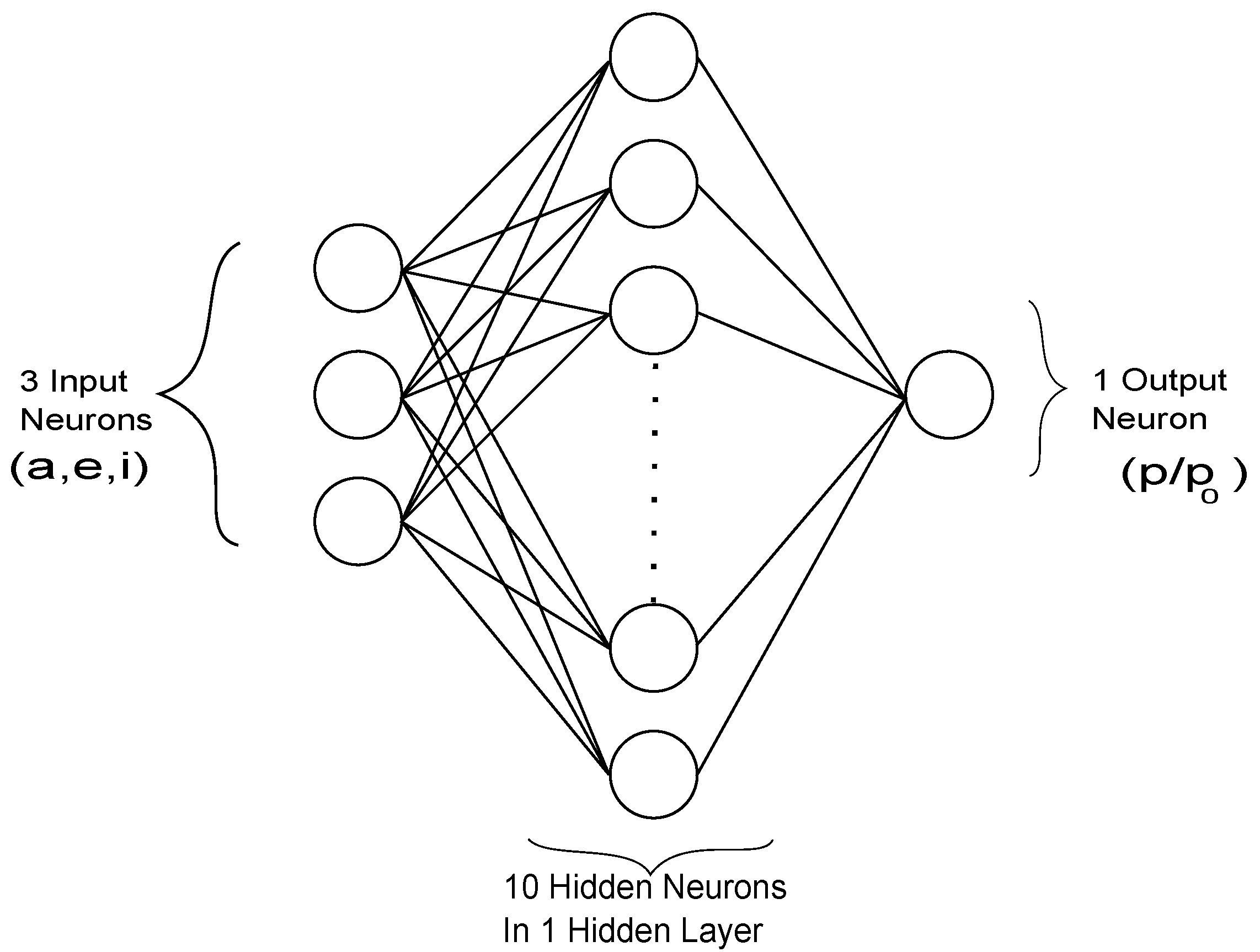 Aerospace 07 00074 g005 Aerospace 07 00074 g005