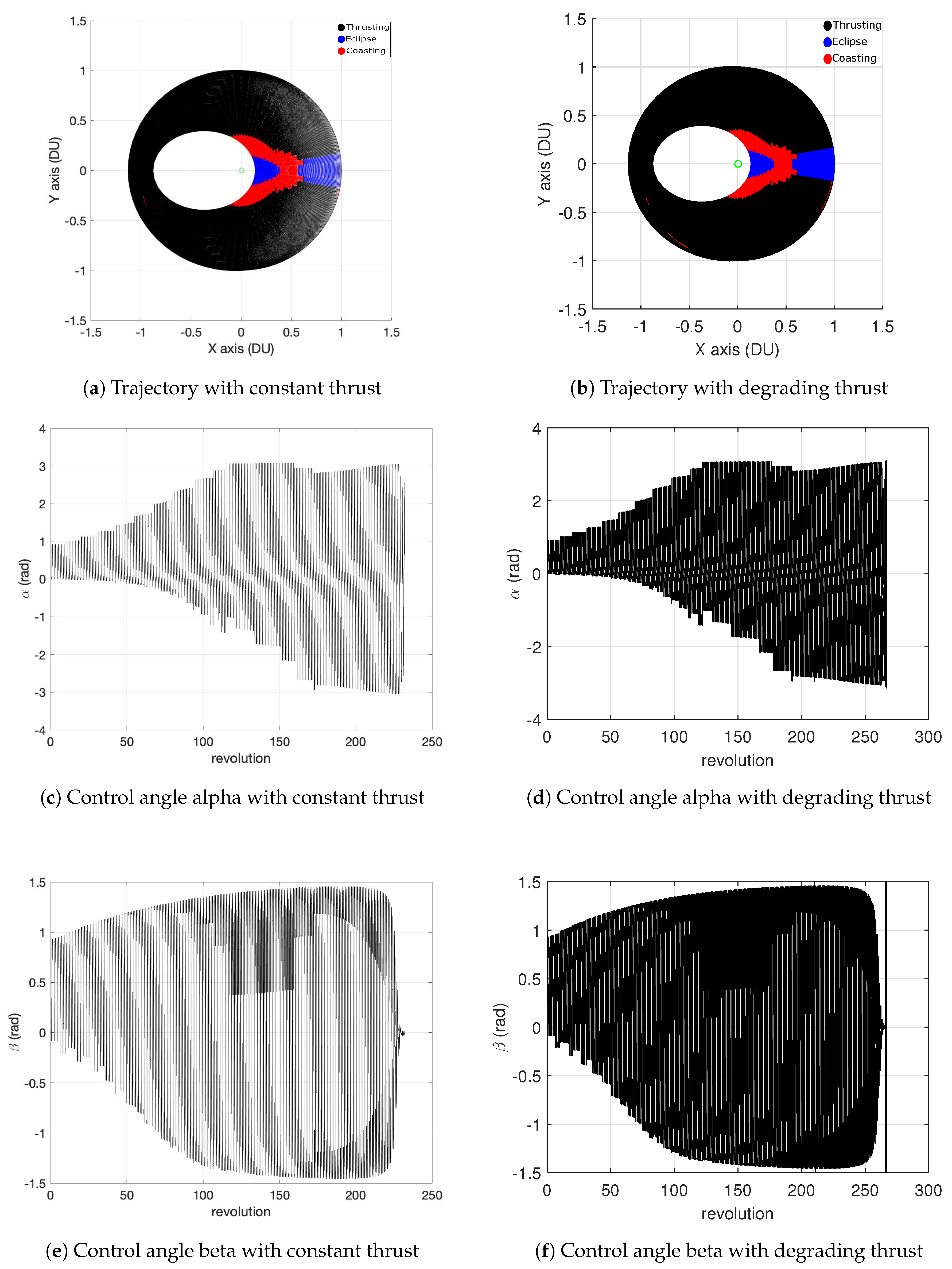 Aerospace 07 00074 g015 Aerospace 07 00074 g015
