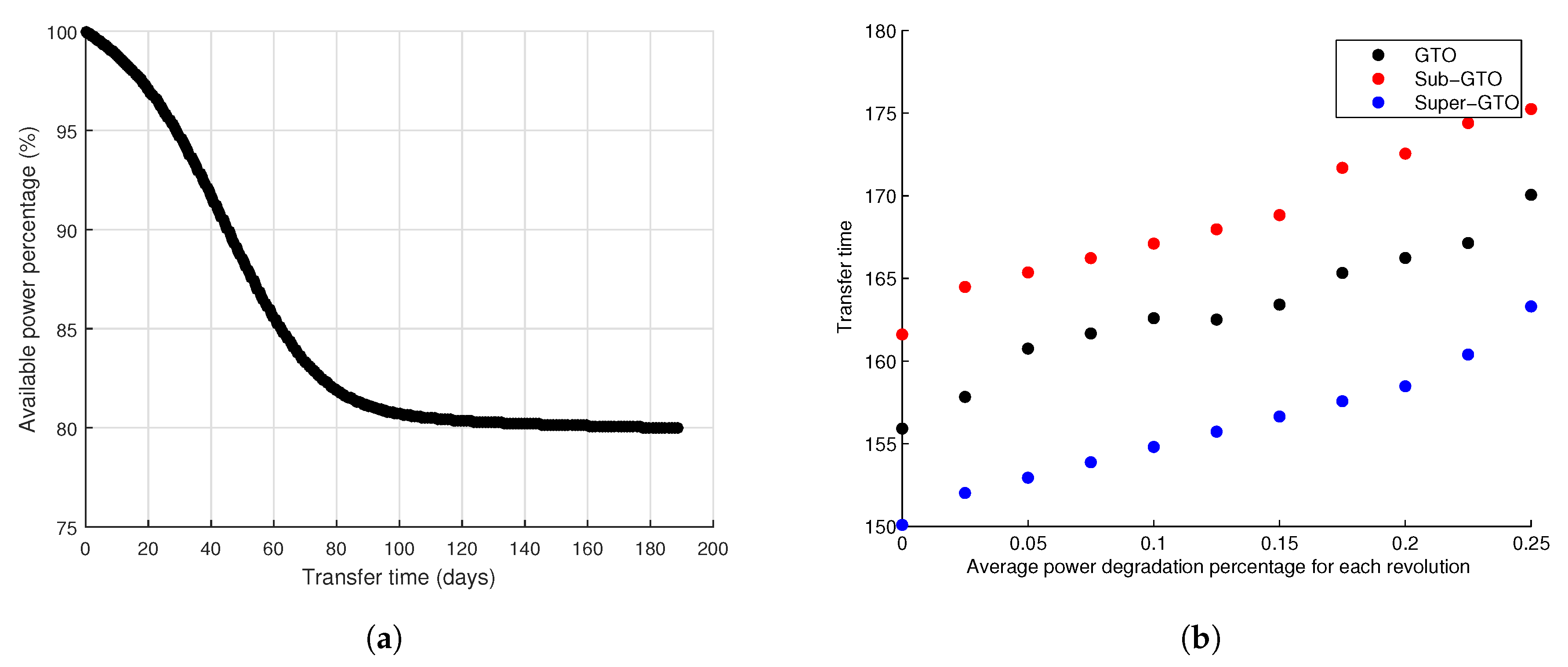 Aerospace 07 00074 g017 Aerospace 07 00074 g017