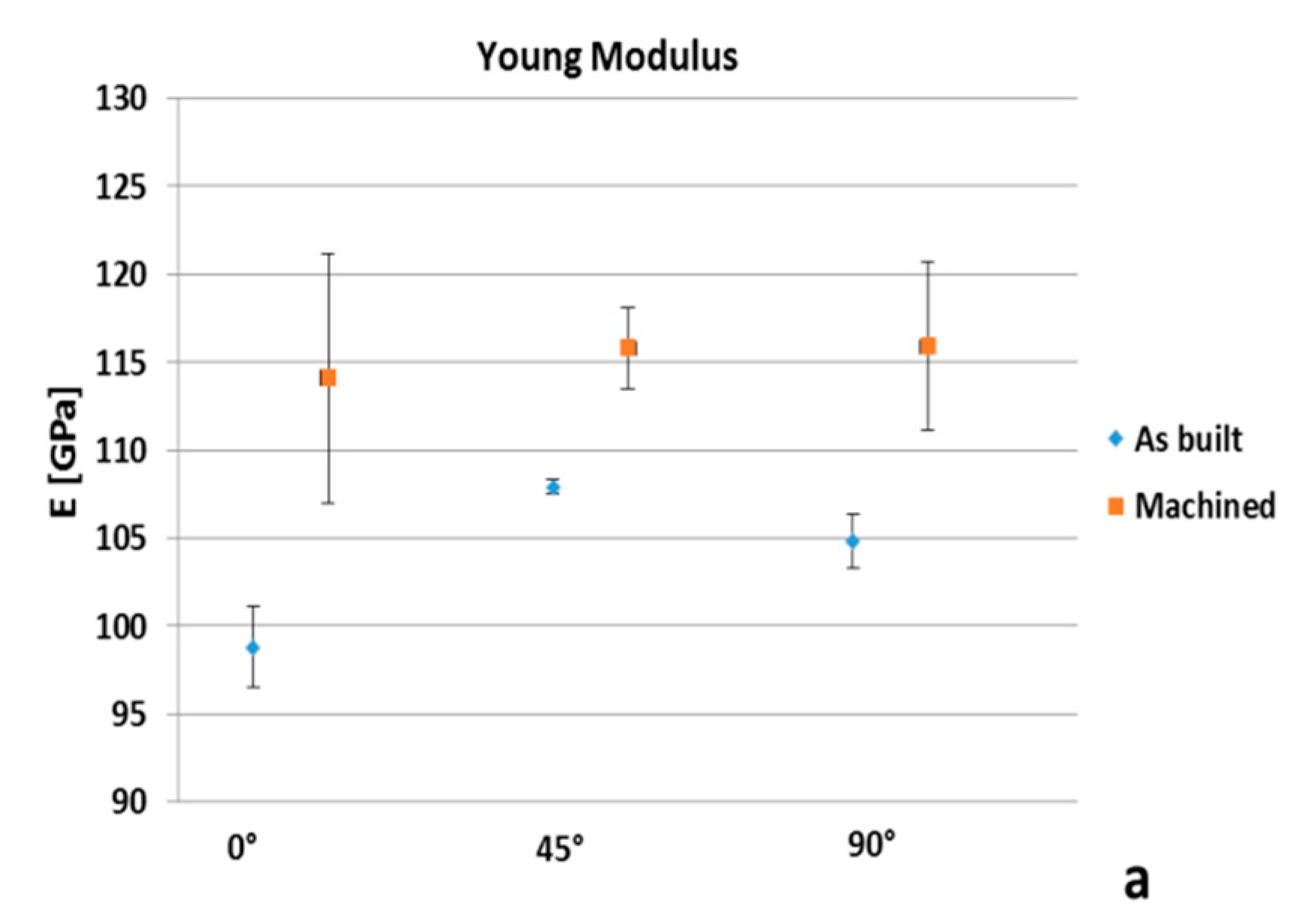 Aerospace 07 00075 g009a
