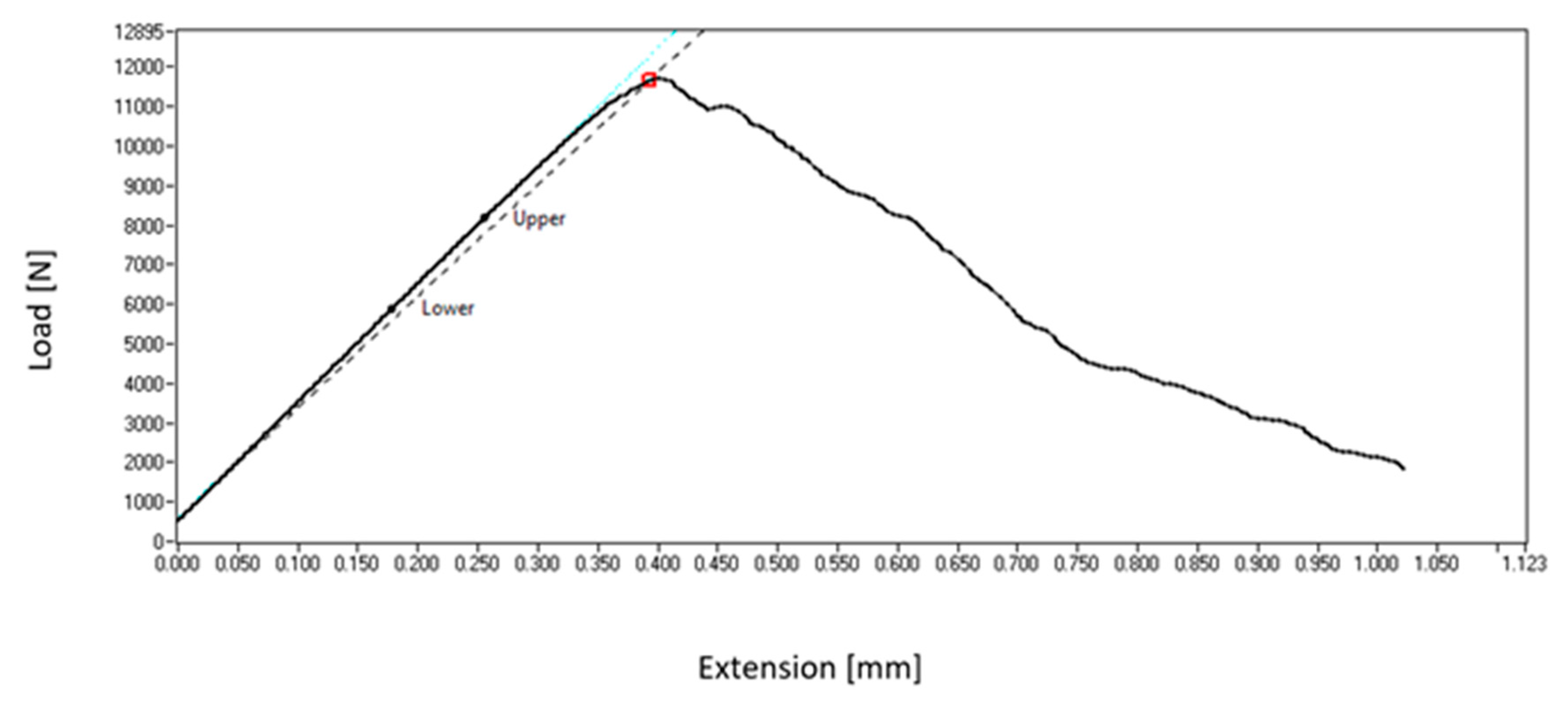 Aerospace 07 00075 g013