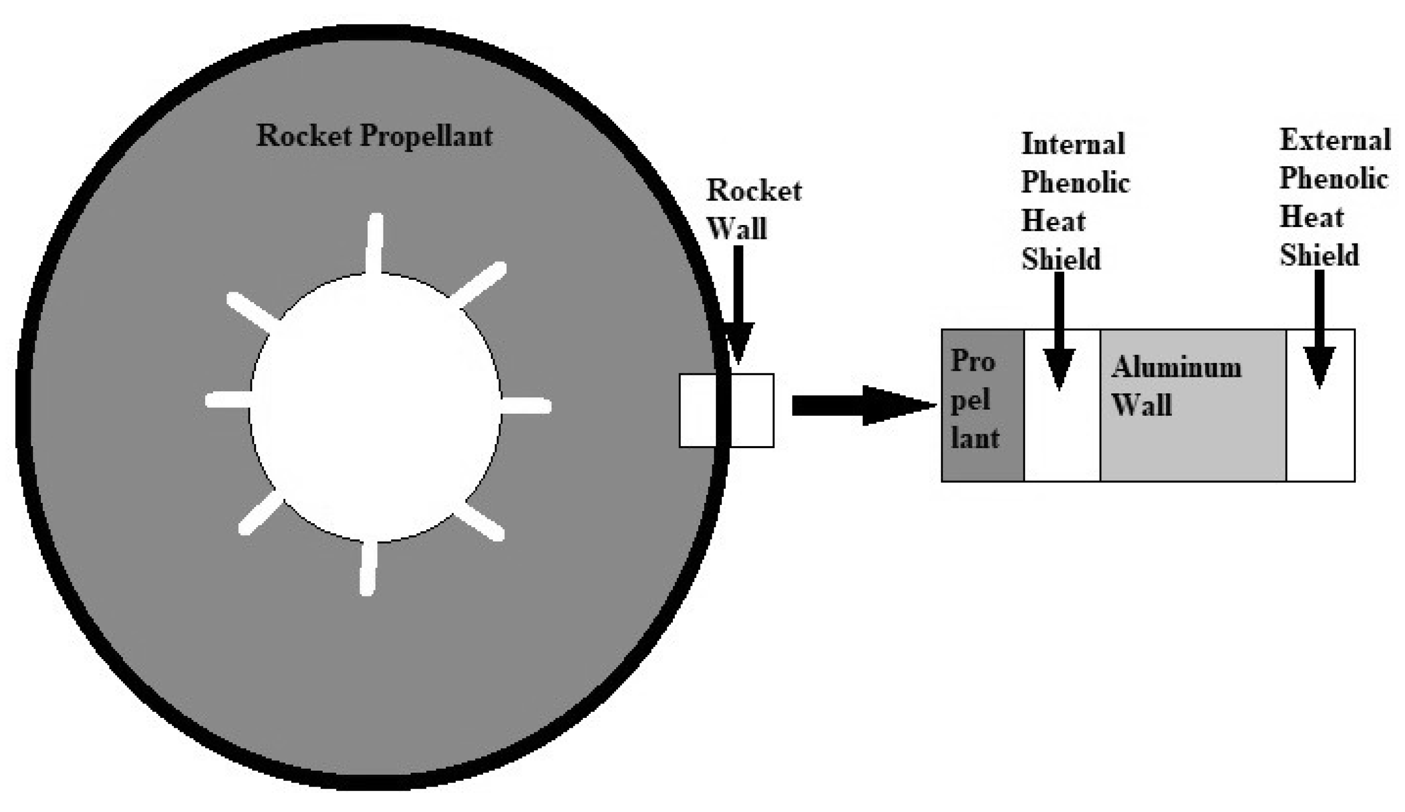 Aerospace 07 00076 g006 550