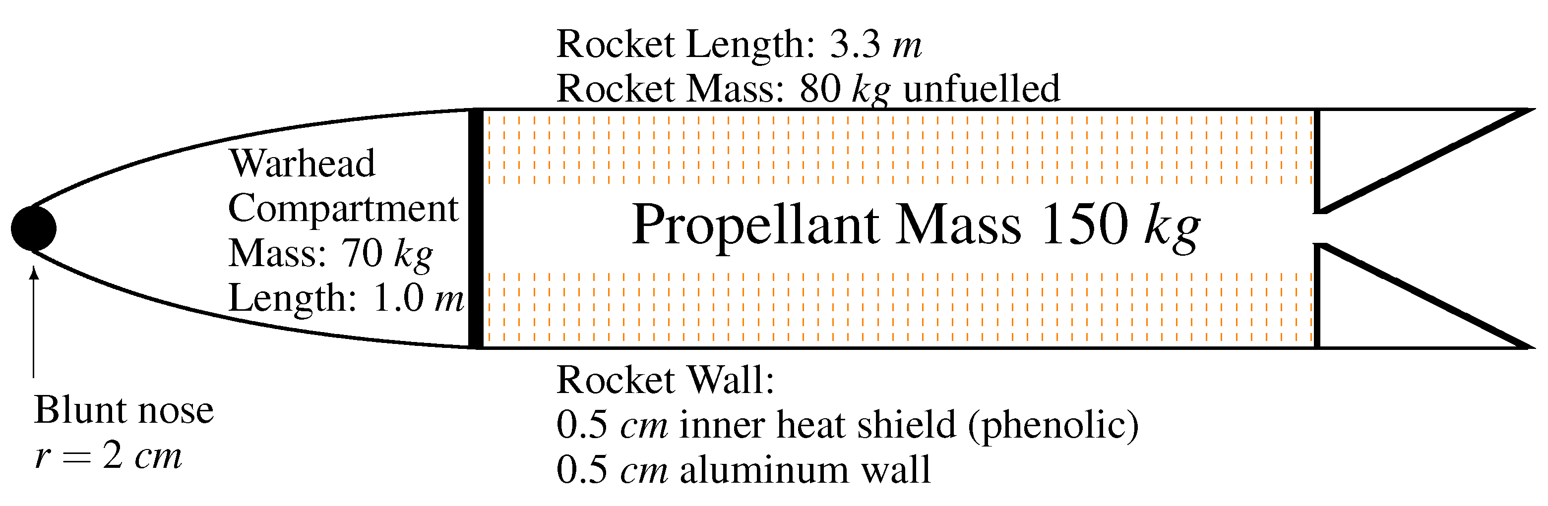 Aerospace 07 00076 g007 550