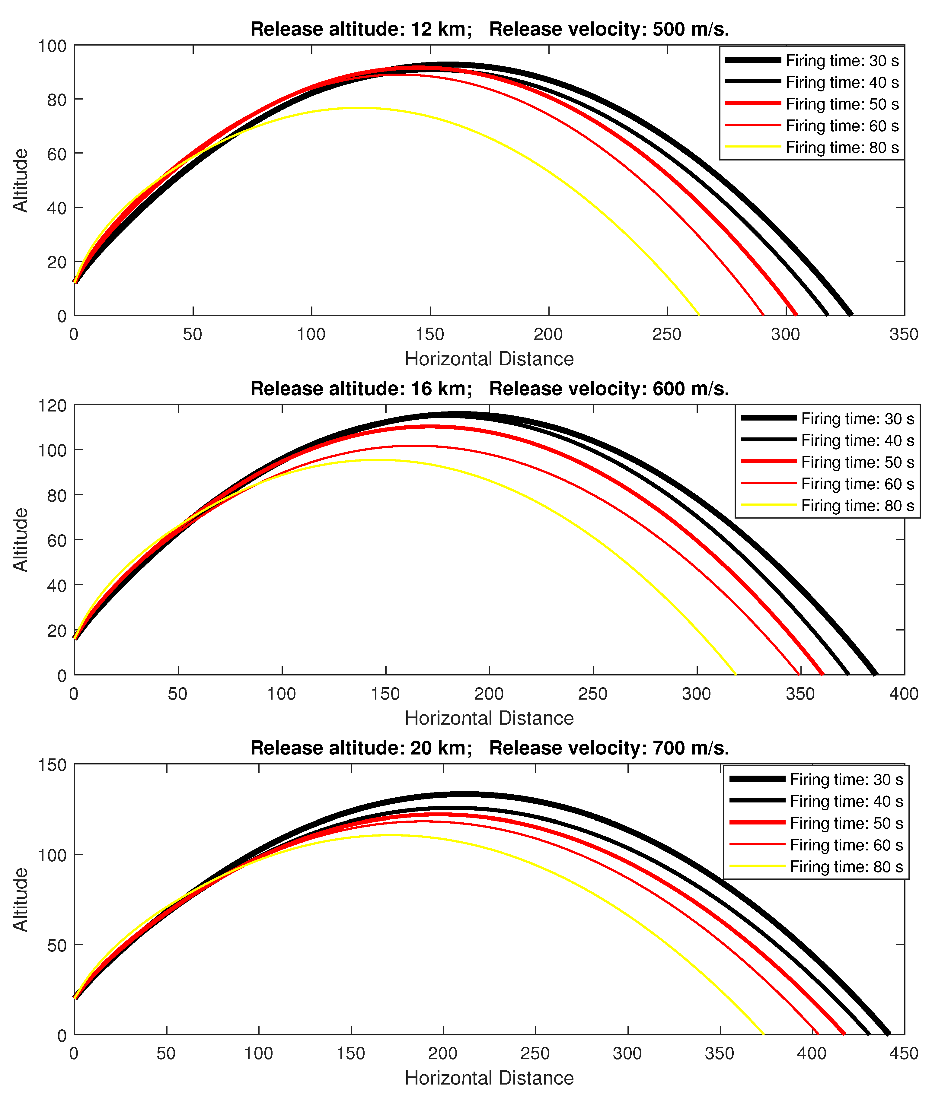 Aerospace 07 00076 g008 550