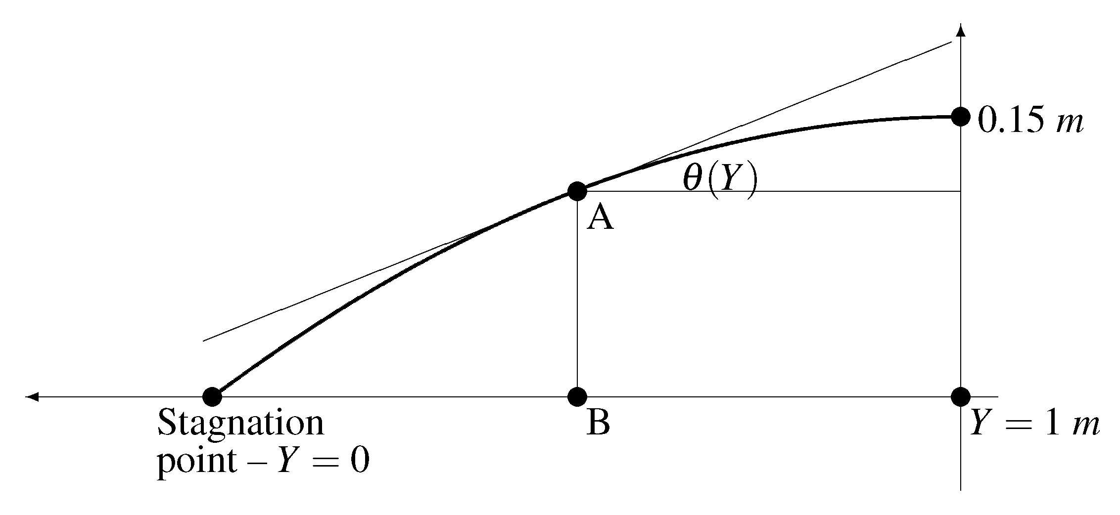 Aerospace 07 00076 g011 550