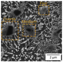 Aerospace 07 00077 i042