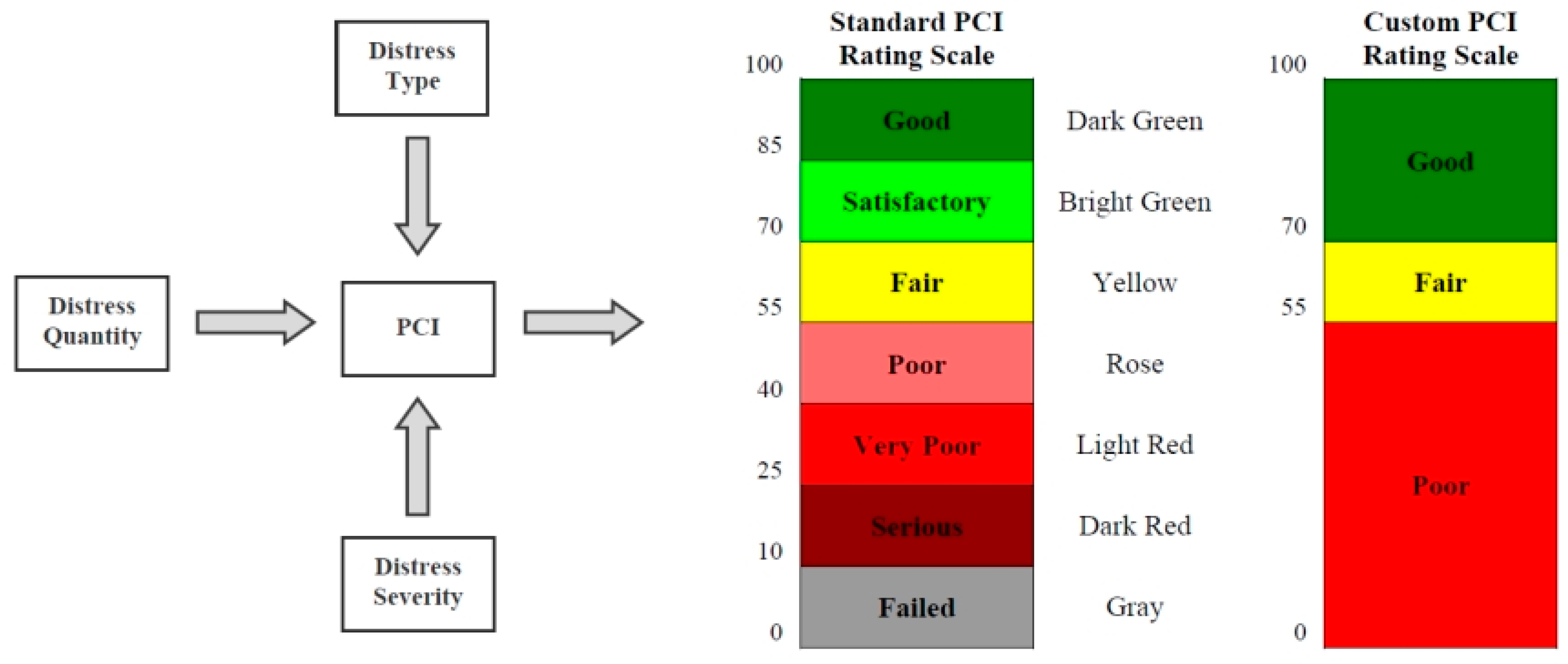 Aerospace 07 00078 g005