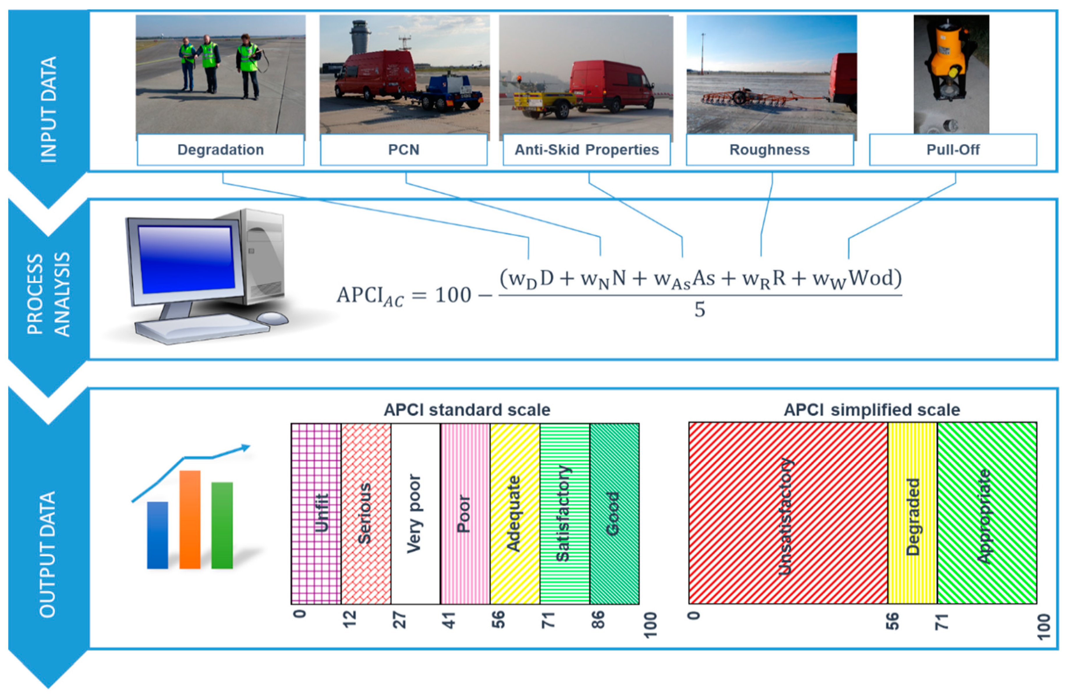Aerospace 07 00078 g007