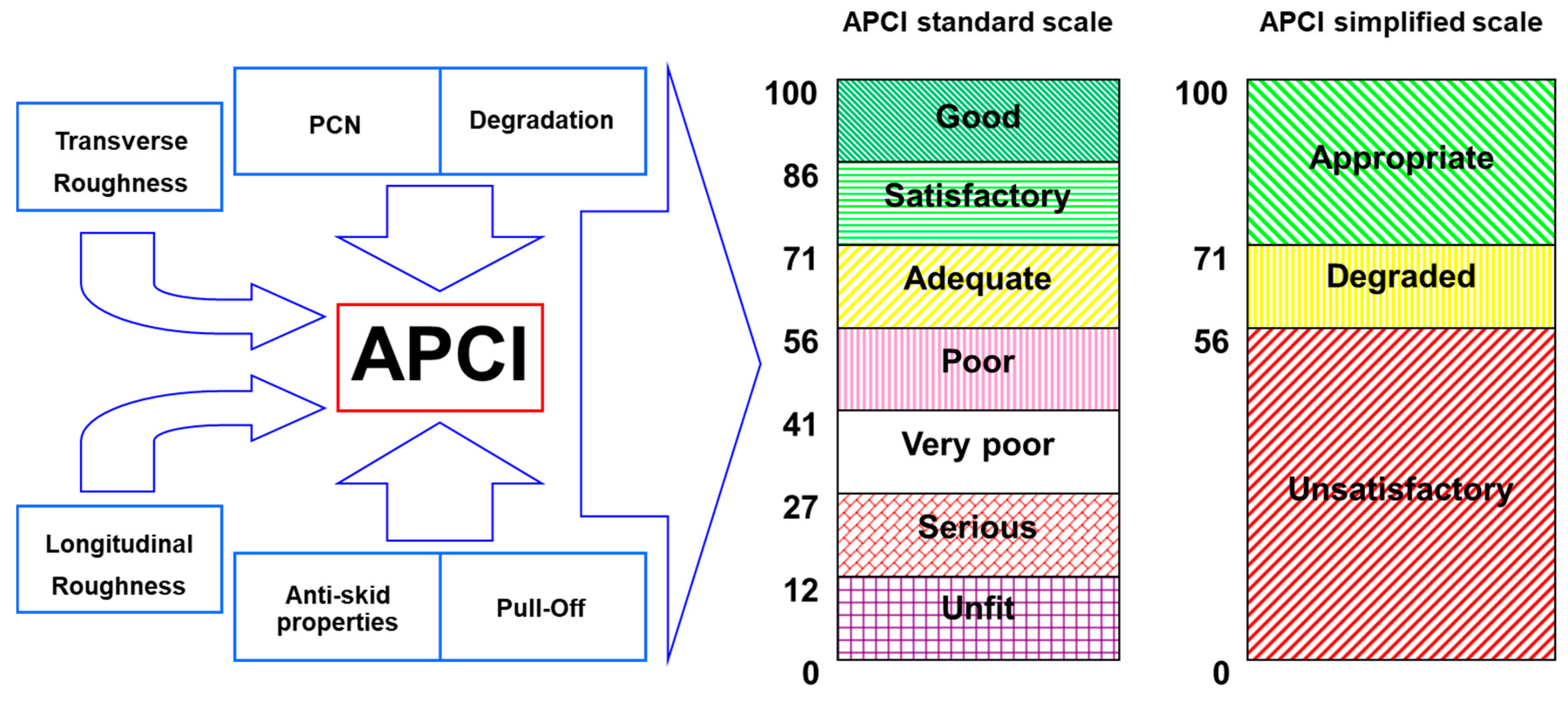 Aerospace 07 00078 g008