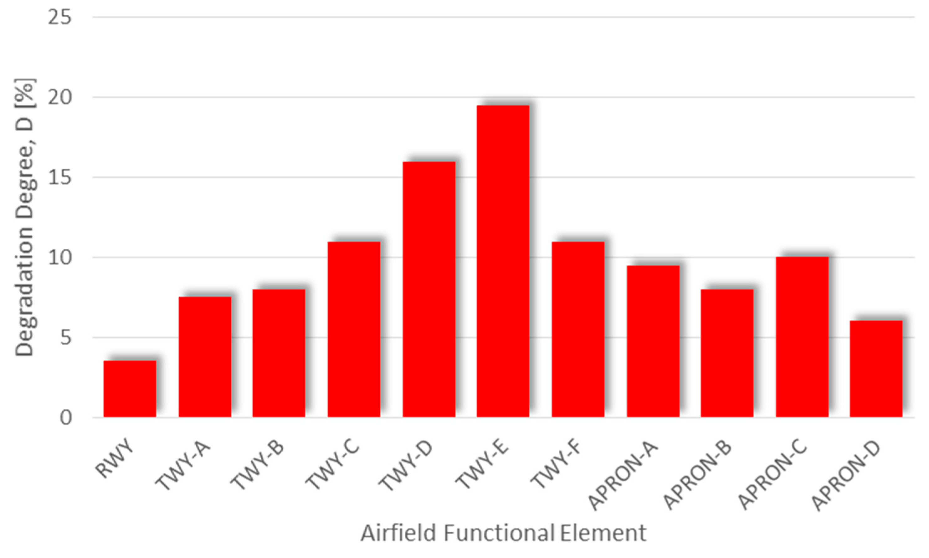 Aerospace 07 00078 g009