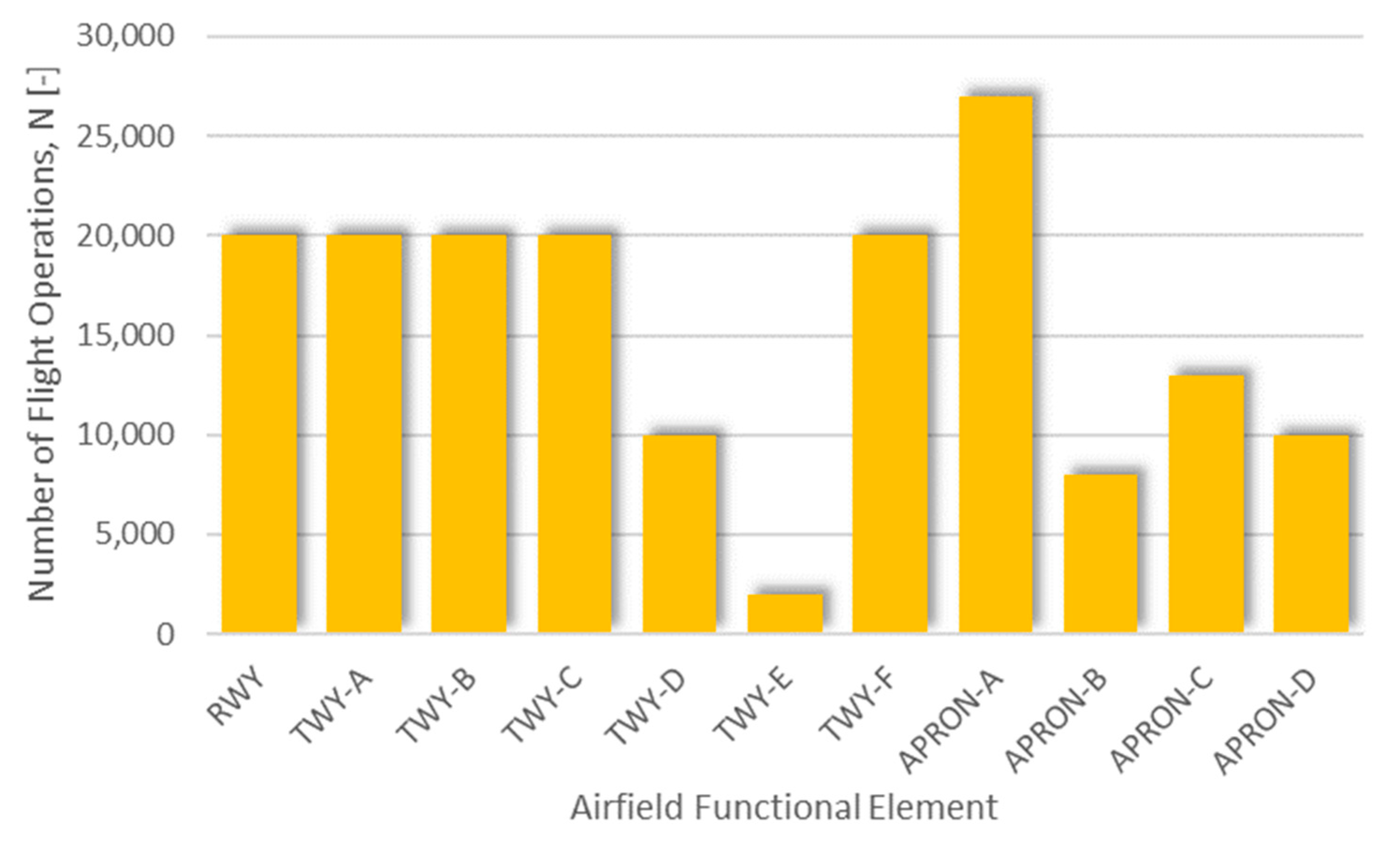 Aerospace 07 00078 g010