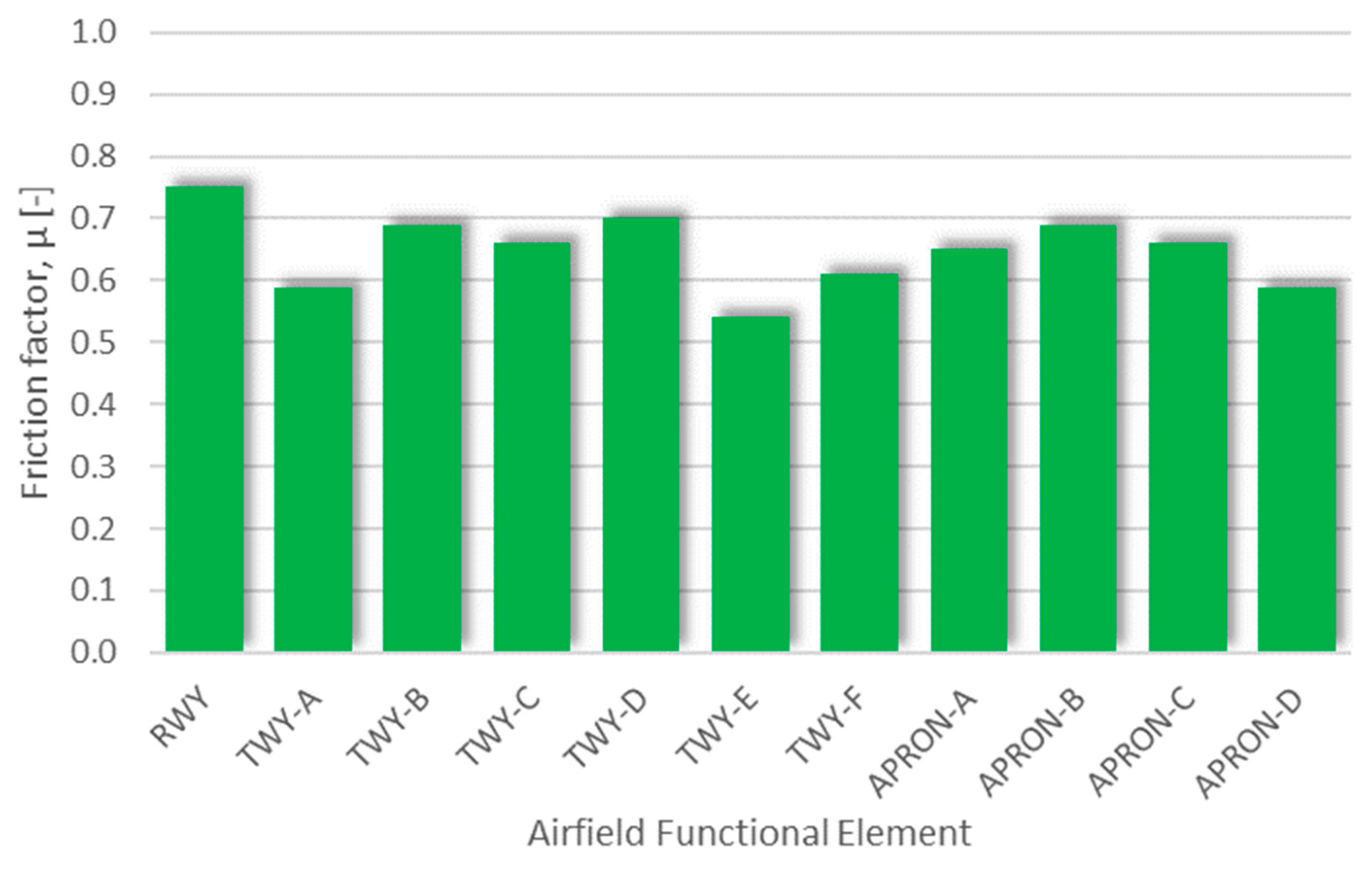 Aerospace 07 00078 g011