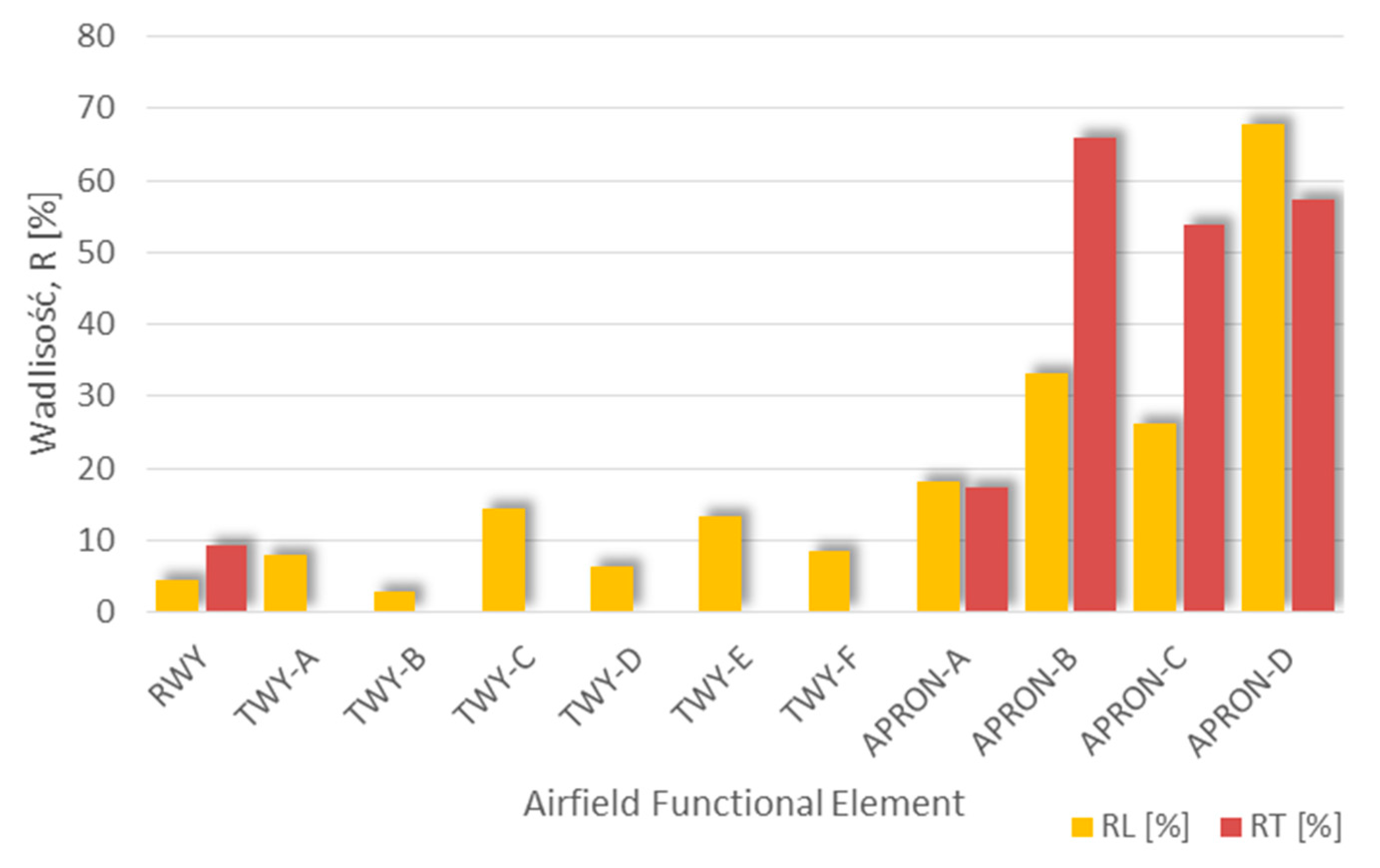 Aerospace 07 00078 g012