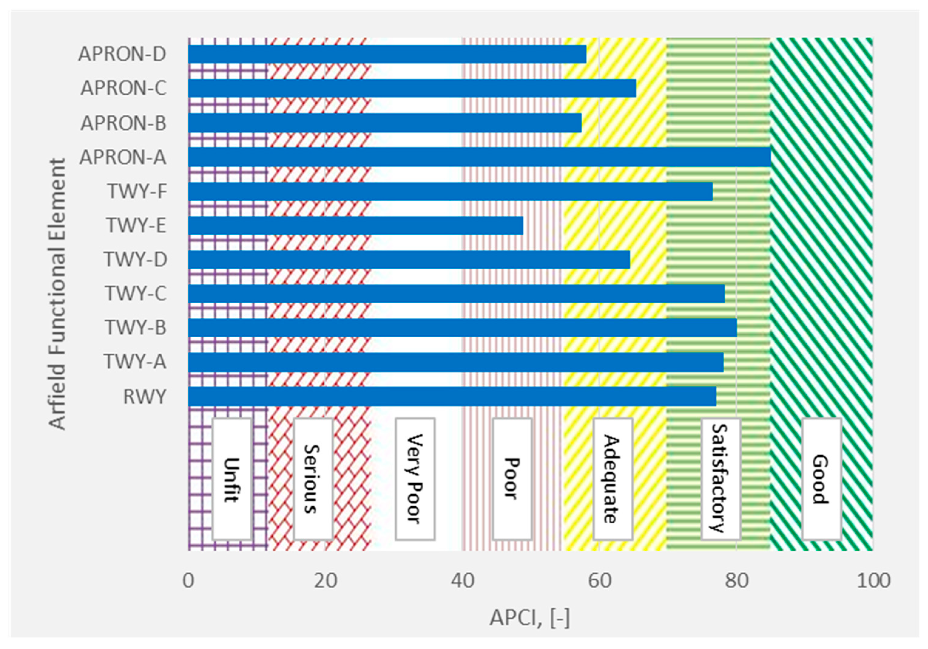 Aerospace 07 00078 g014