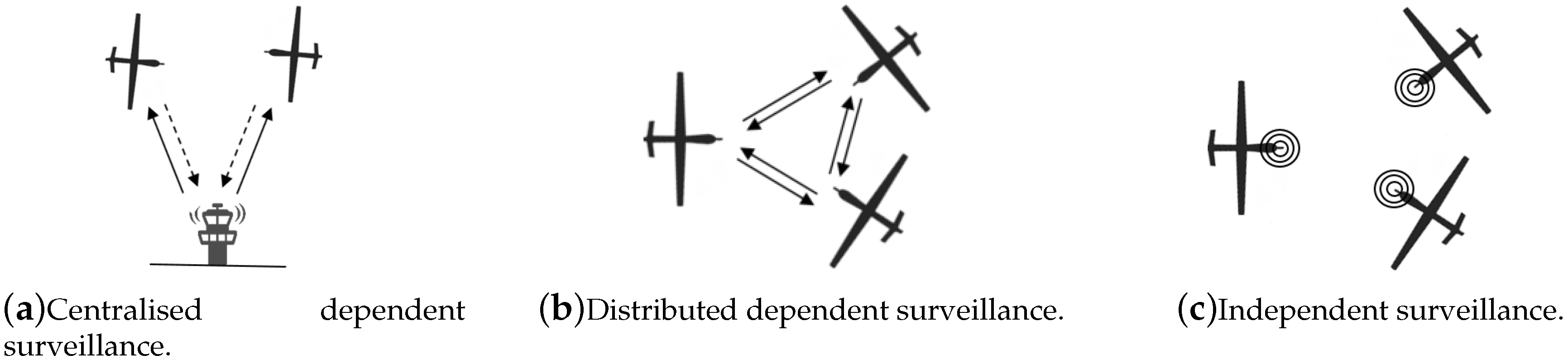 Aerospace 07 00079 g001 Aerospace 07 00079 g001