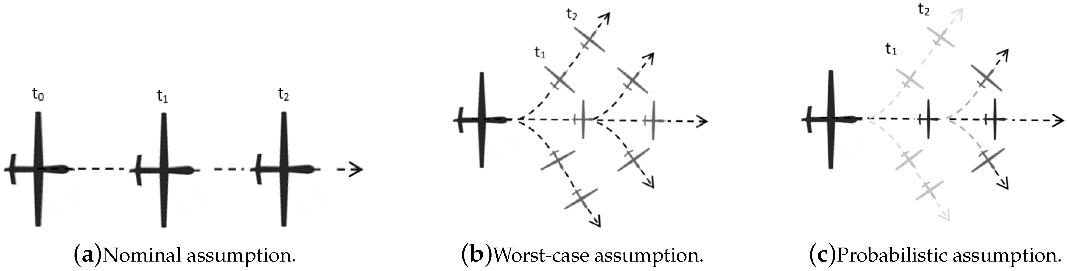 Aerospace 07 00079 g002 Aerospace 07 00079 g002