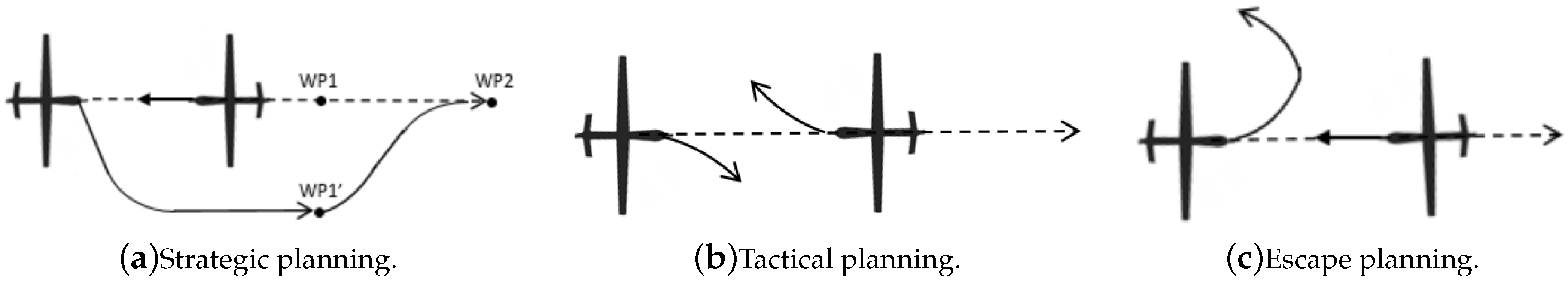 Aerospace 07 00079 g004 Aerospace 07 00079 g004