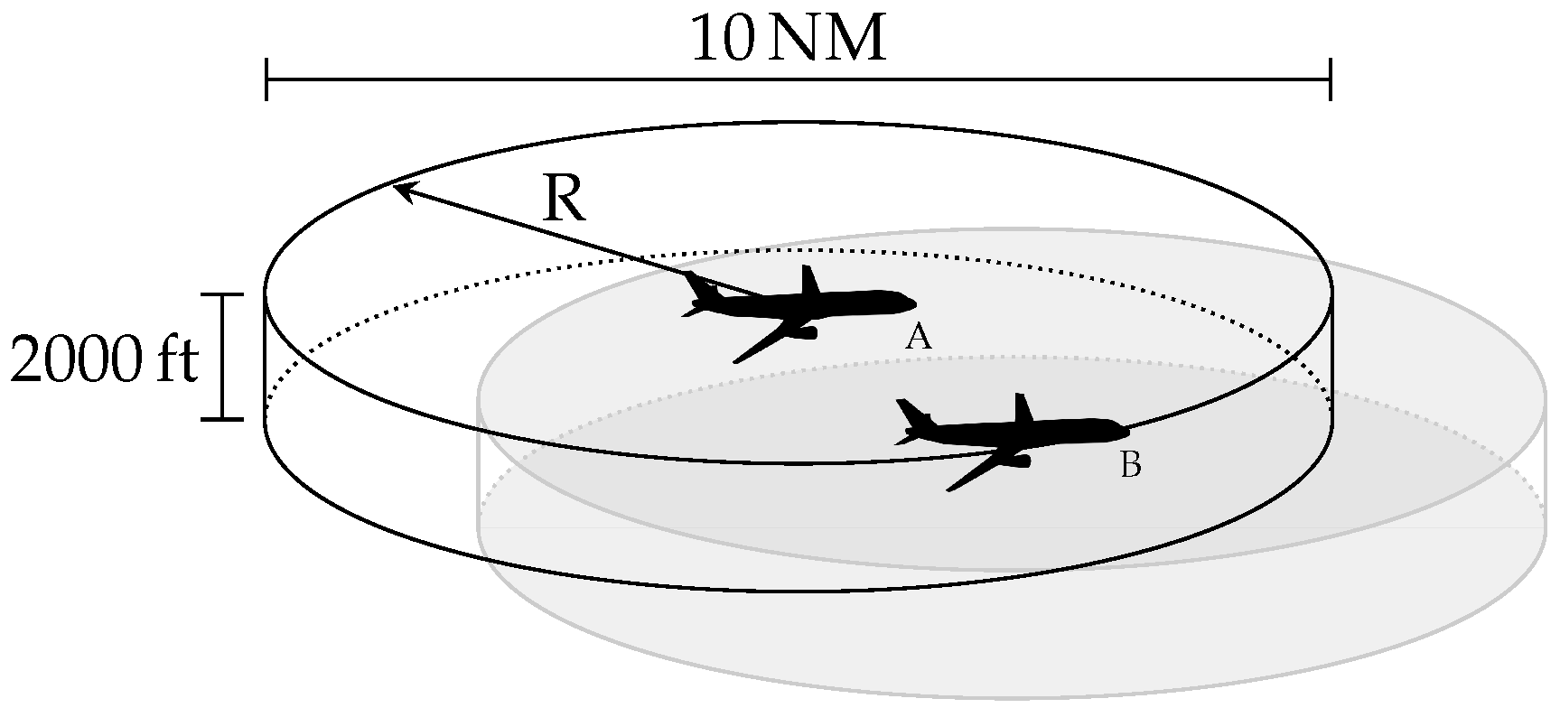 Aerospace 07 00079 g005 Aerospace 07 00079 g005
