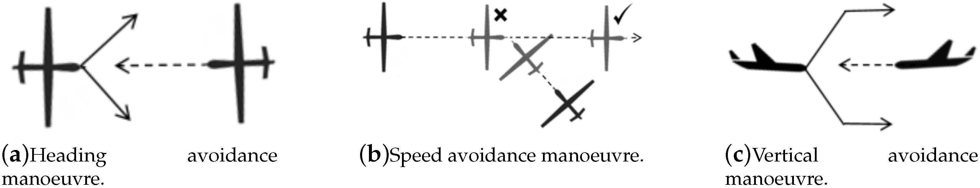 Aerospace 07 00079 g006 Aerospace 07 00079 g006