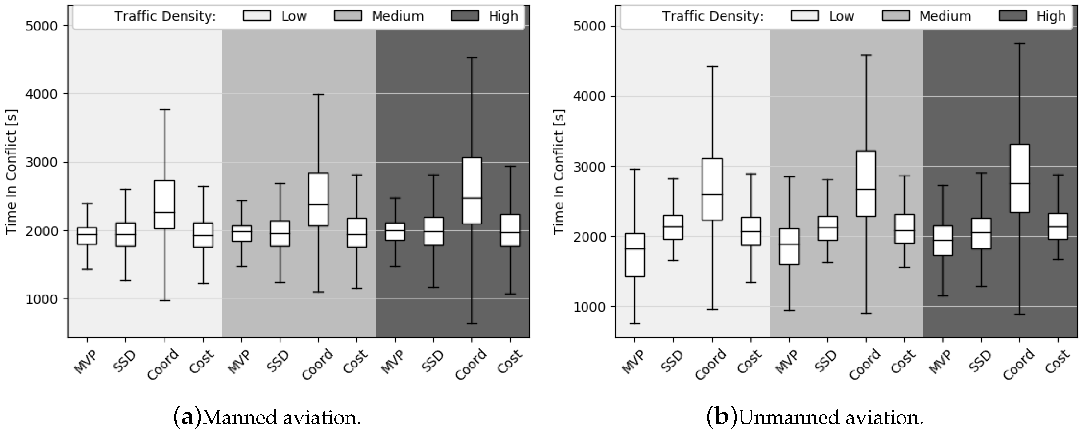 Aerospace 07 00079 g012 Aerospace 07 00079 g012