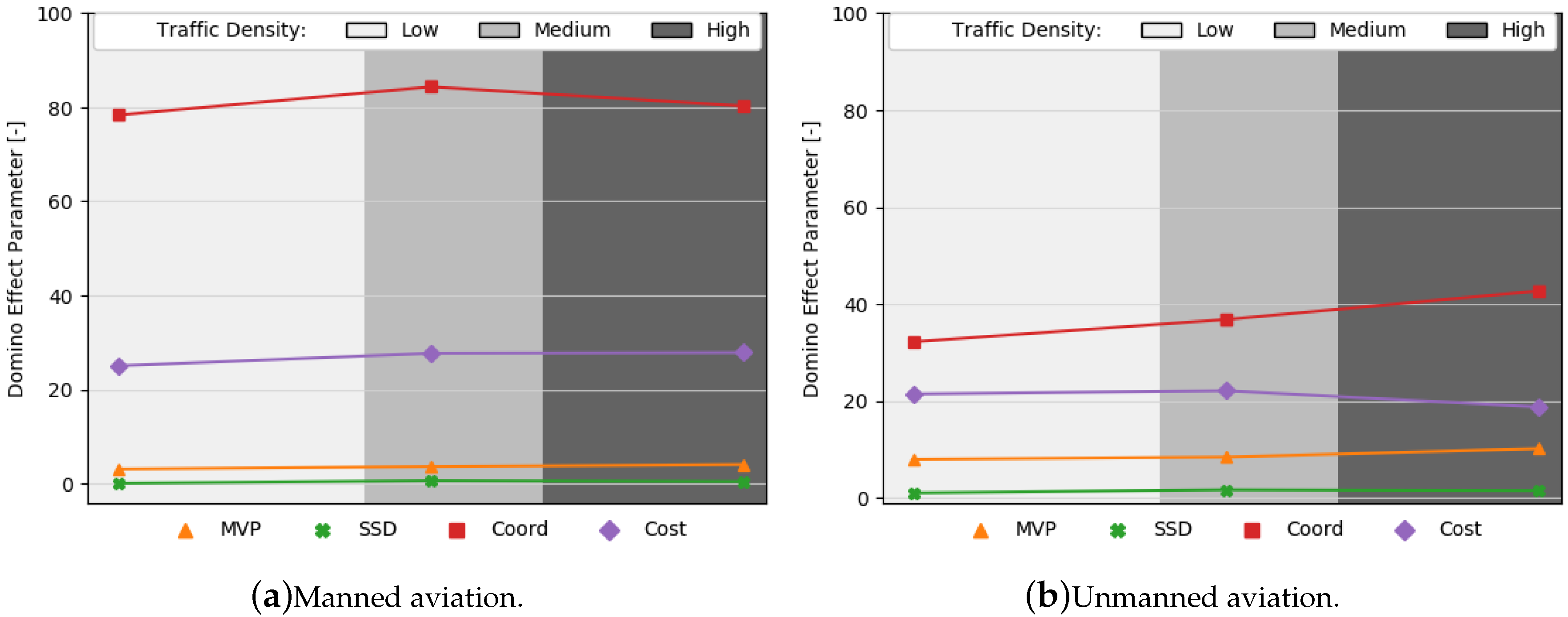 Aerospace 07 00079 g015 Aerospace 07 00079 g015