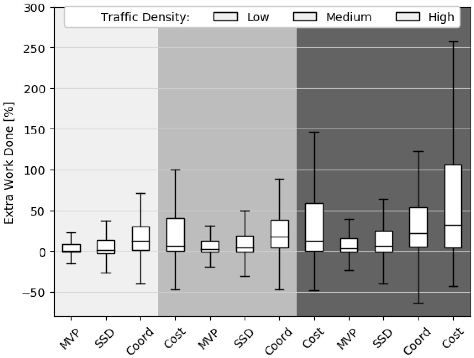 Aerospace 07 00079 g018 Aerospace 07 00079 g018