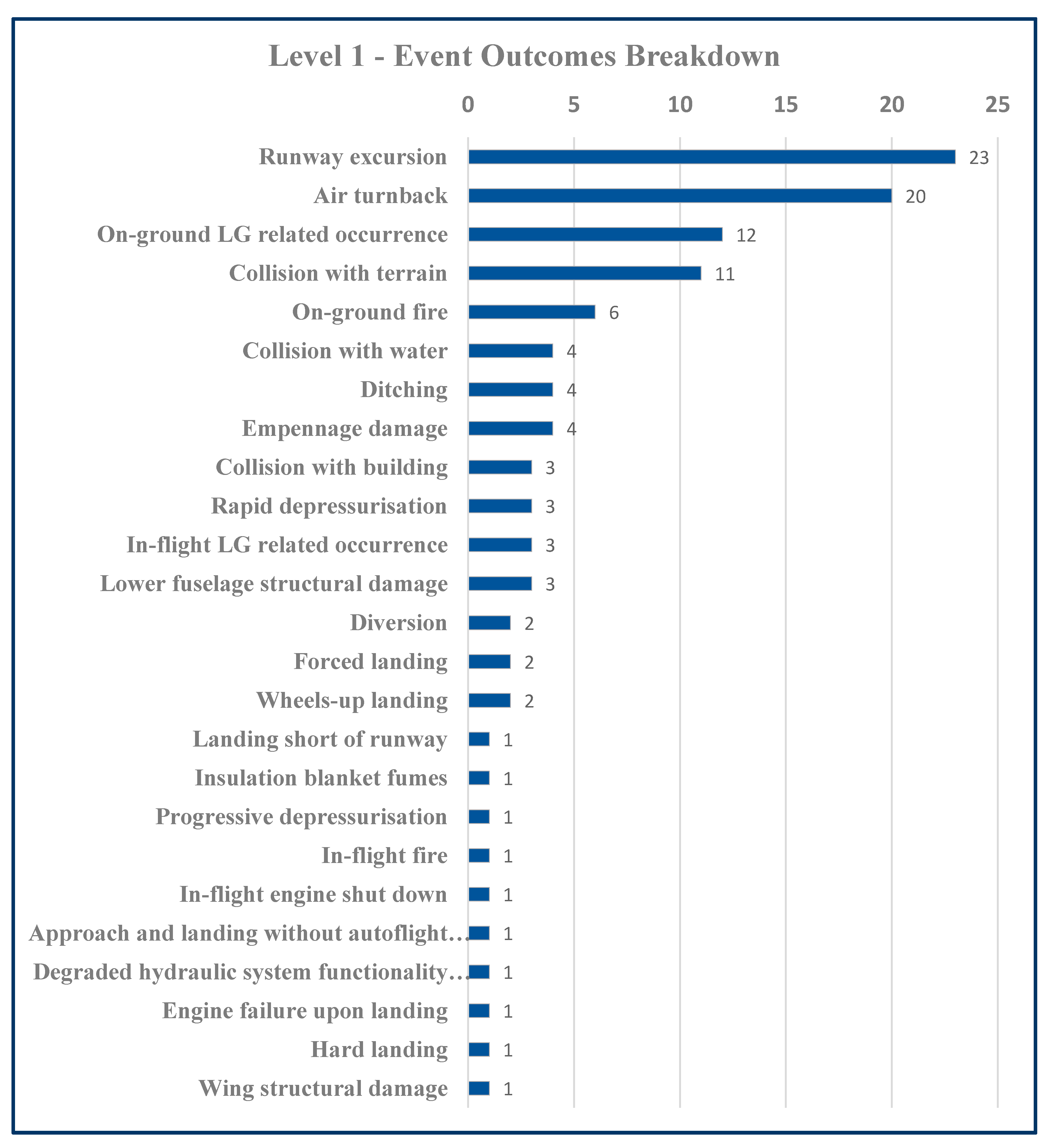 Aerospace 07 00081 g005