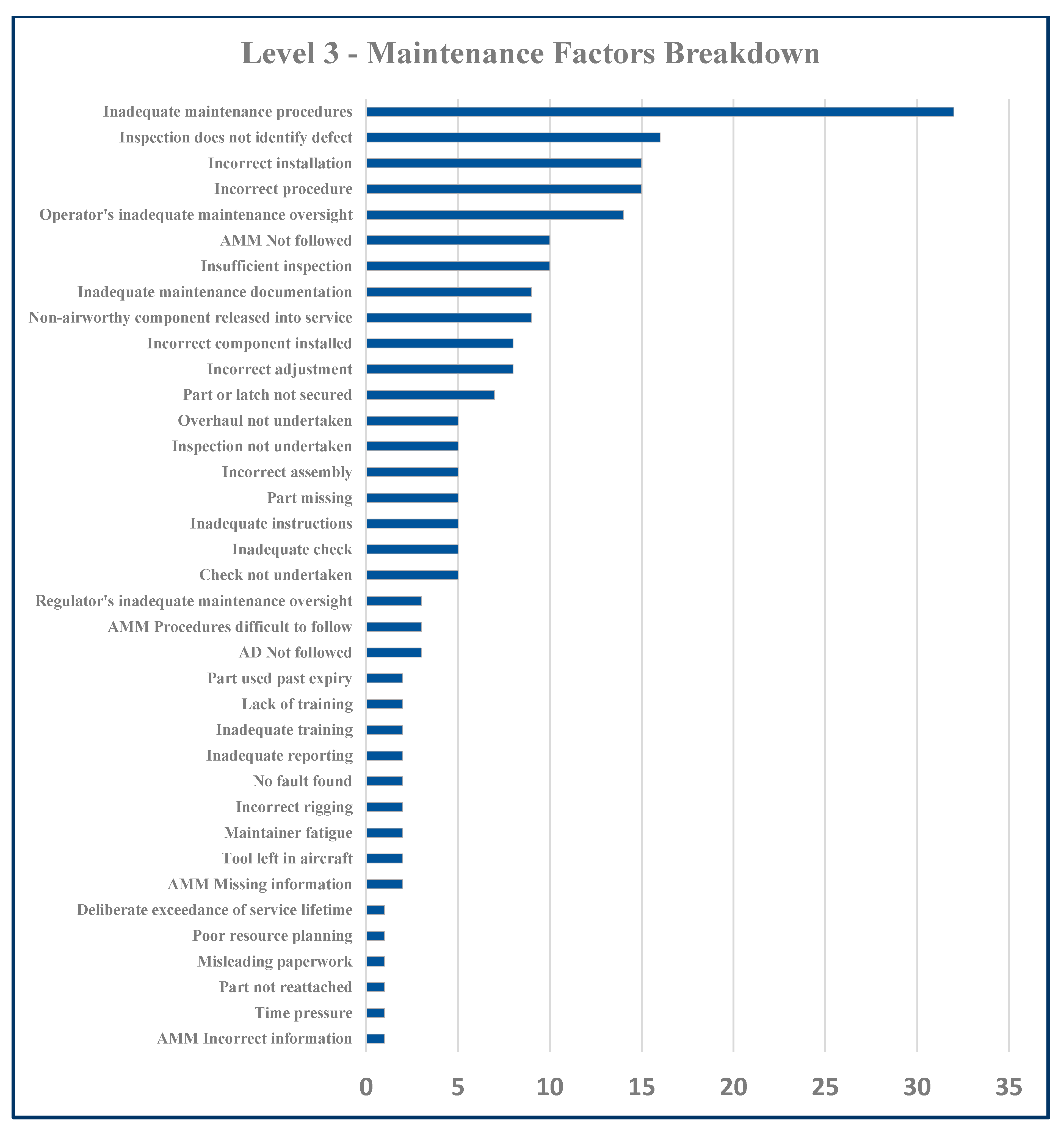 Aerospace 07 00081 g007