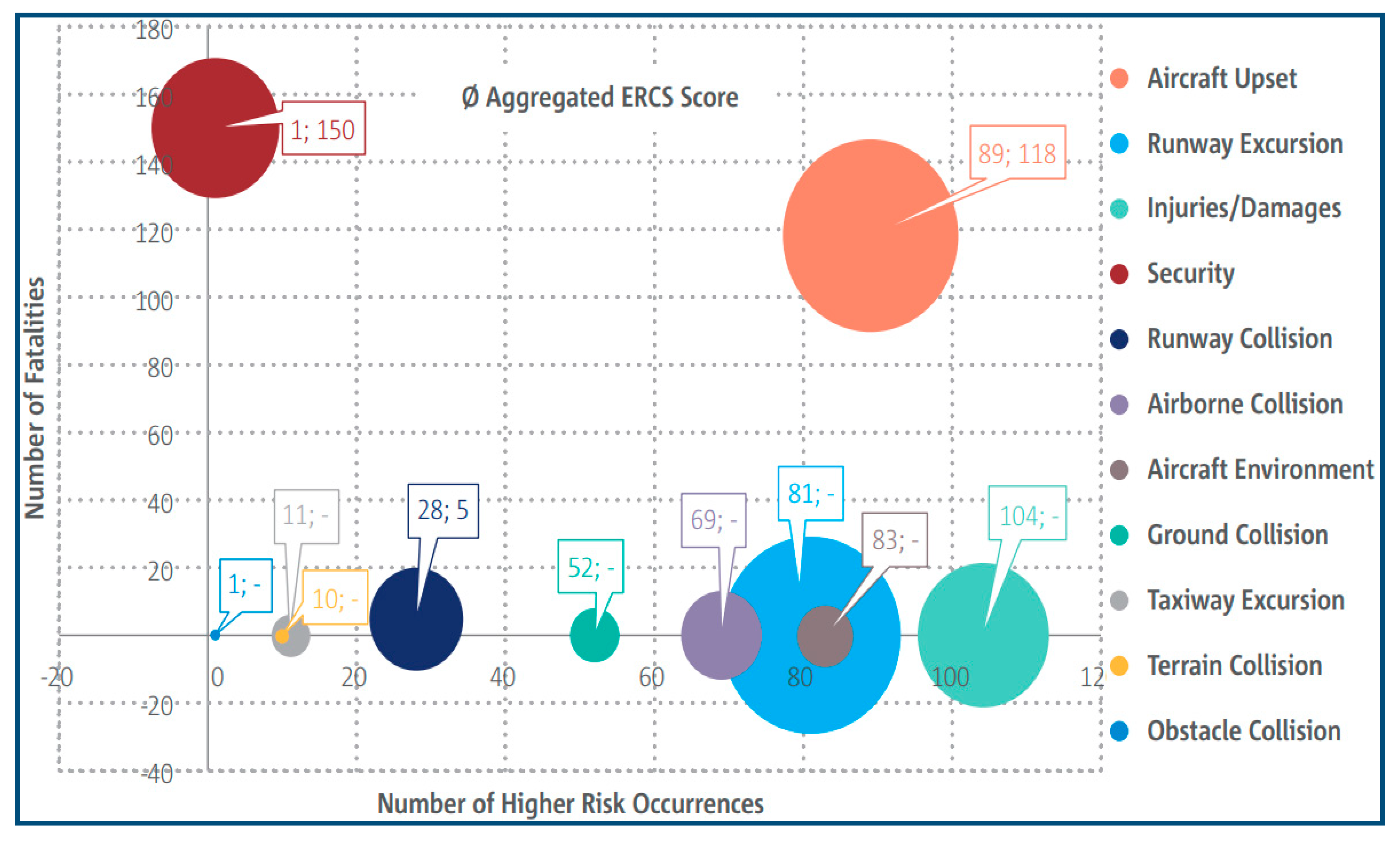 Aerospace 07 00081 g009