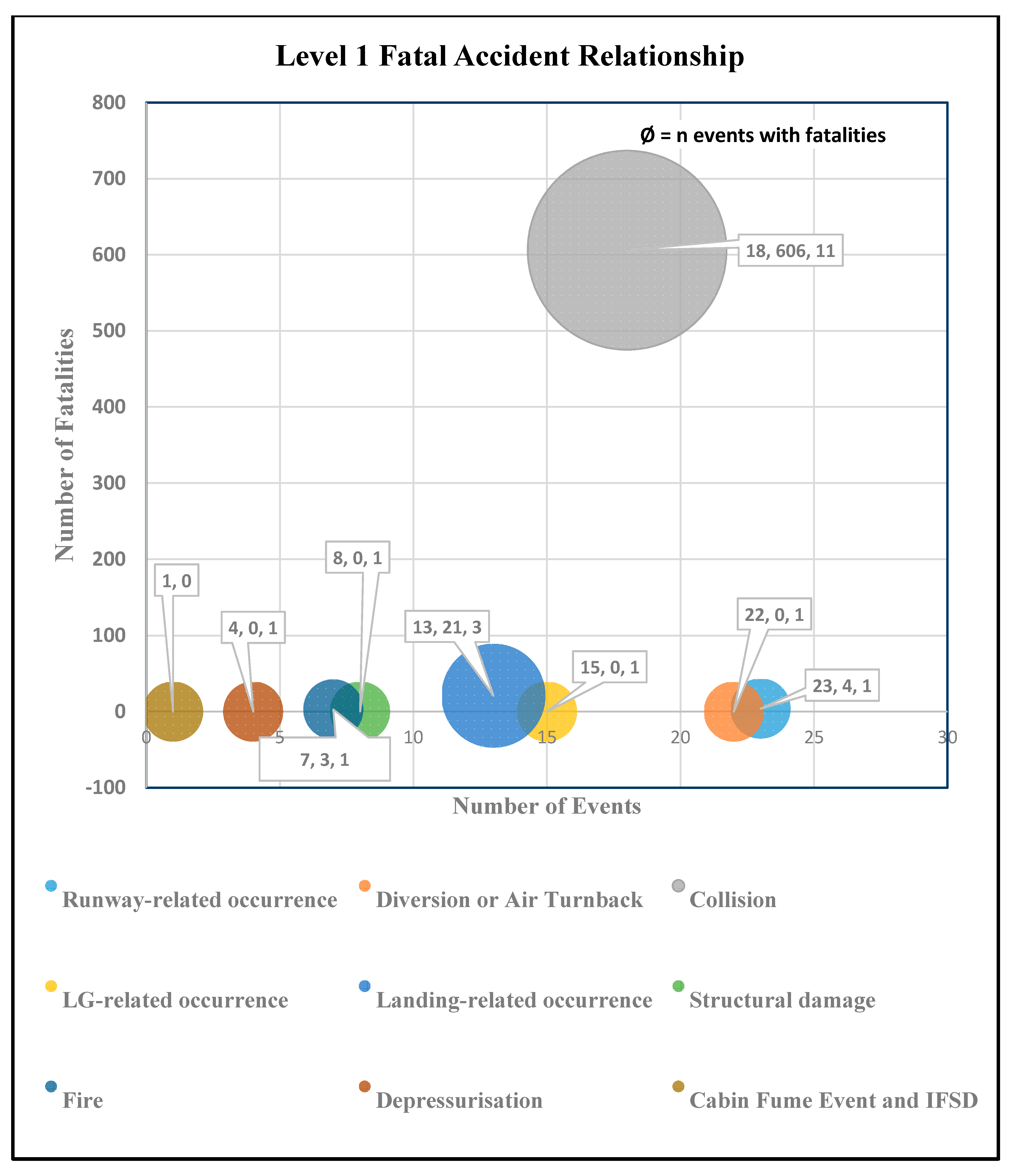 Aerospace 07 00081 g010
