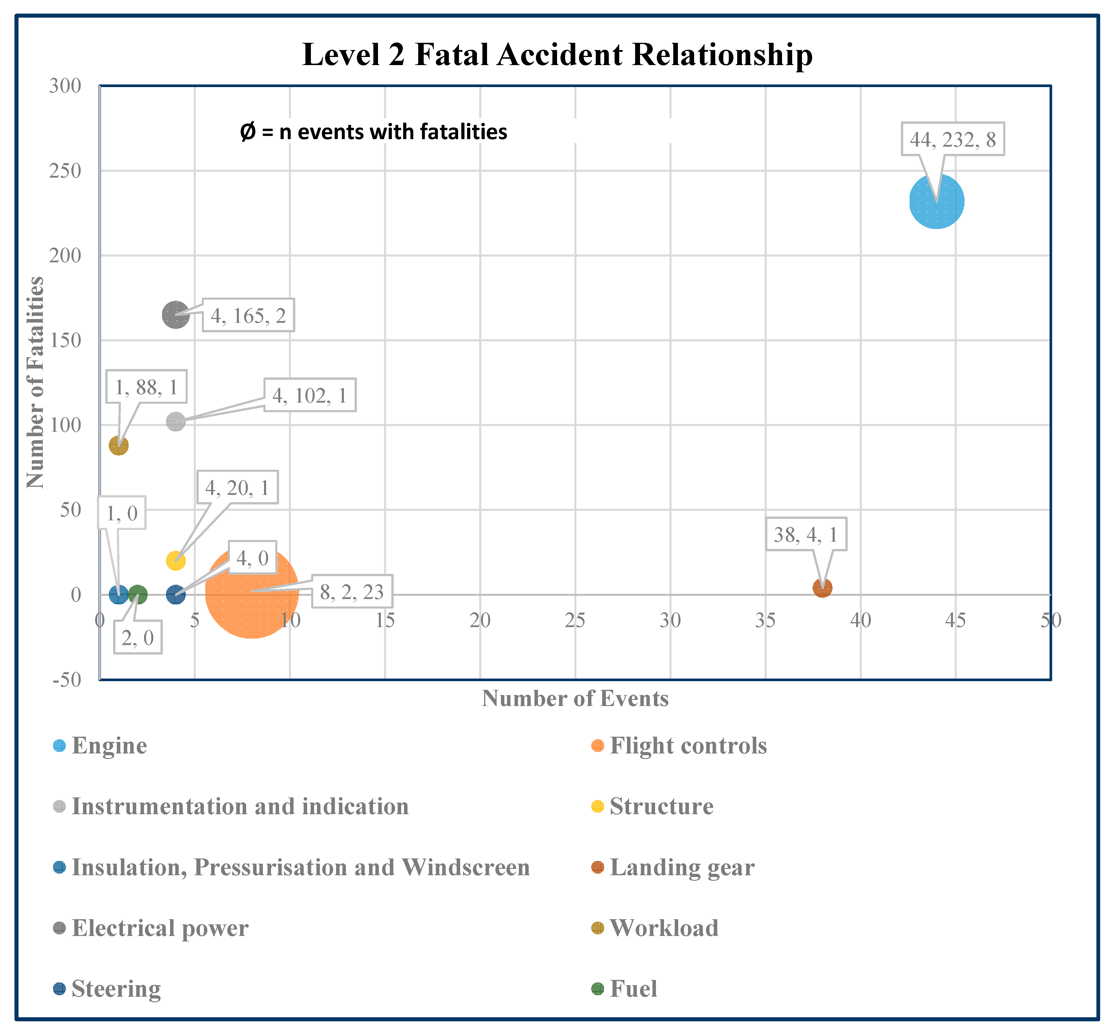 Aerospace 07 00081 g011